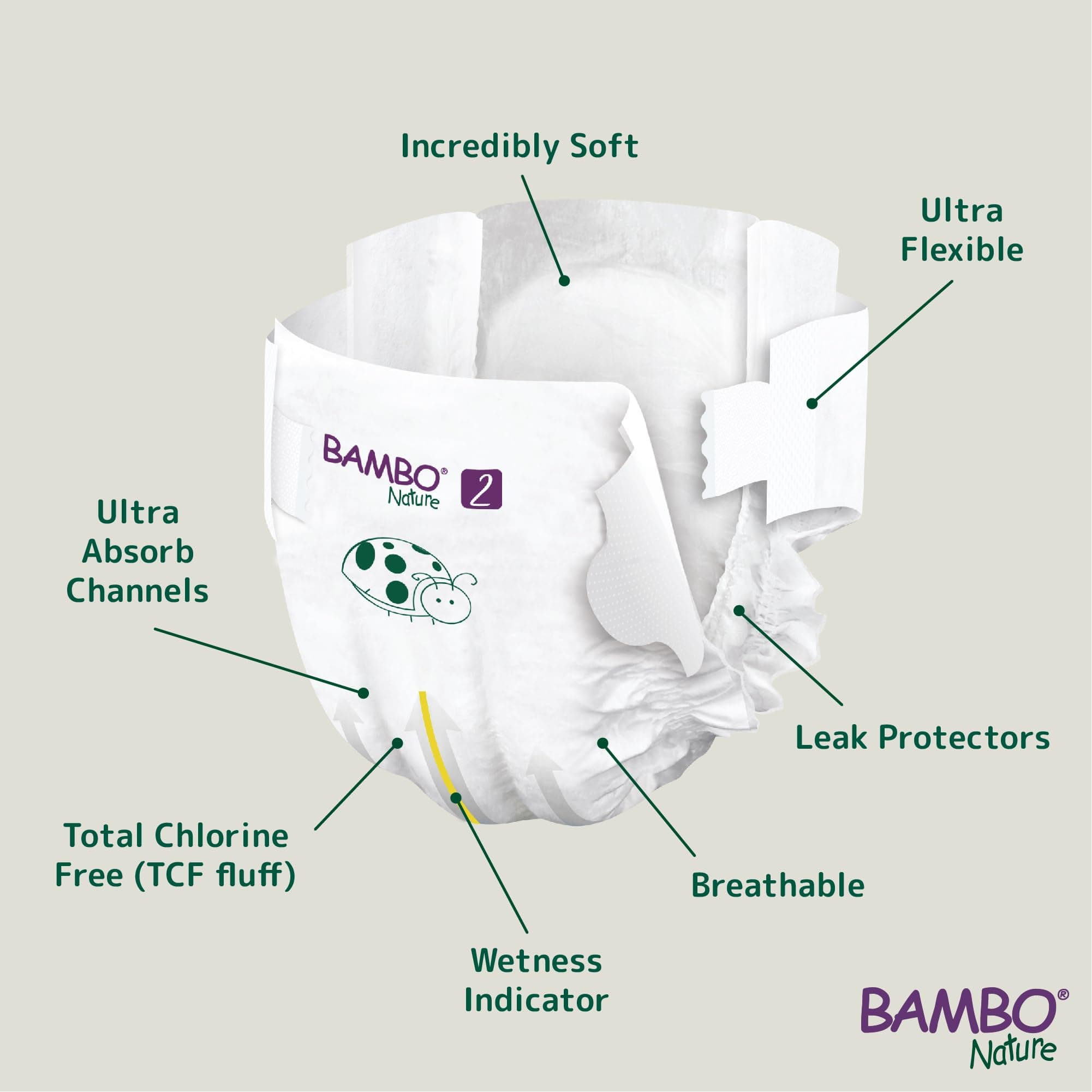 Bambo Nature Hypoallergenic Baby Diapers, Eco-Labeled Diapers, Enhanced Leakage - Thumbnail 5