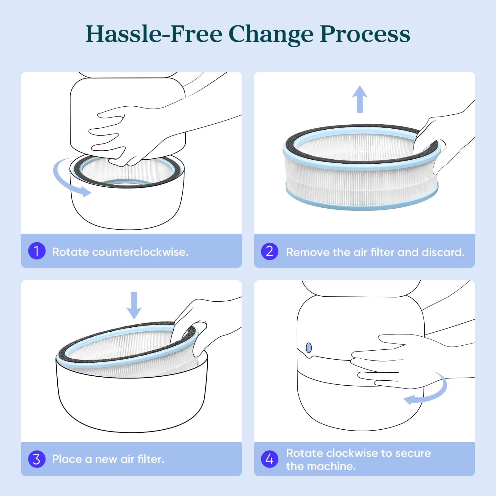 LEVOIT Replacement Filter for Sprout Evaporative Humidifier, White - Thumbnail 5