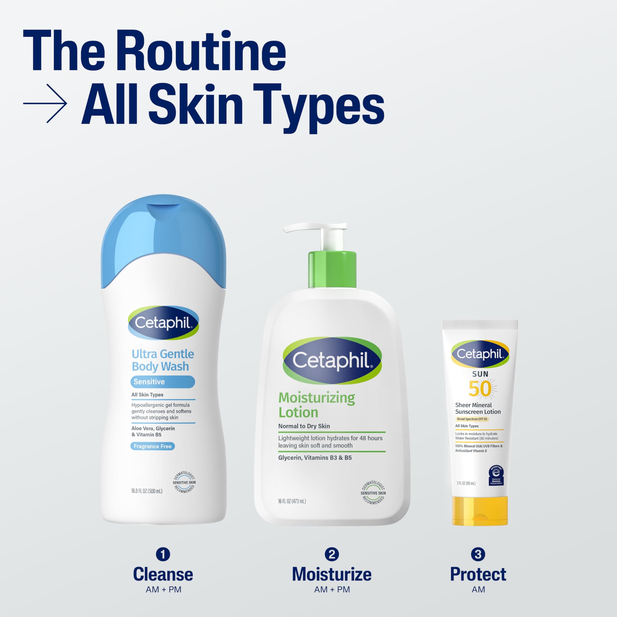 Cetaphil Ultra Gentle Body Wash, For Dry to Normal, Sensitive Skin, 16.9oz Pack - Thumbnail 5