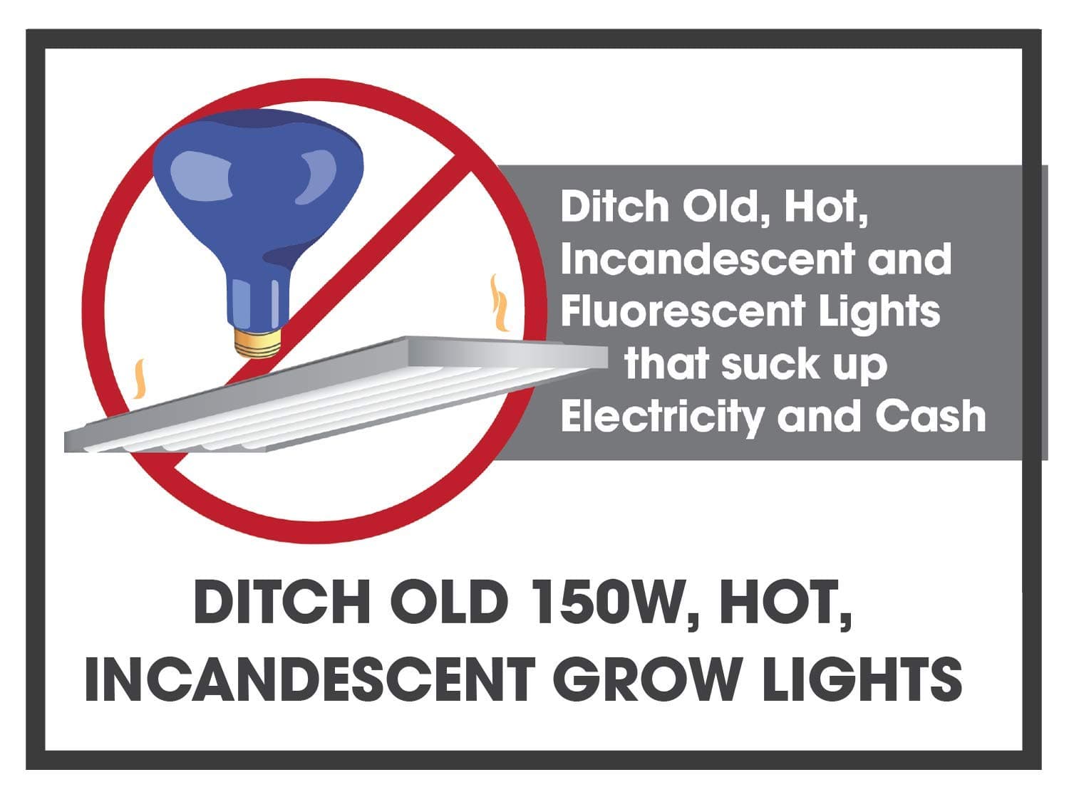 Miracle LED Commercial Hydroponic Ultra Grow Lite - Replaces up to 150W - Daylig - Thumbnail 3