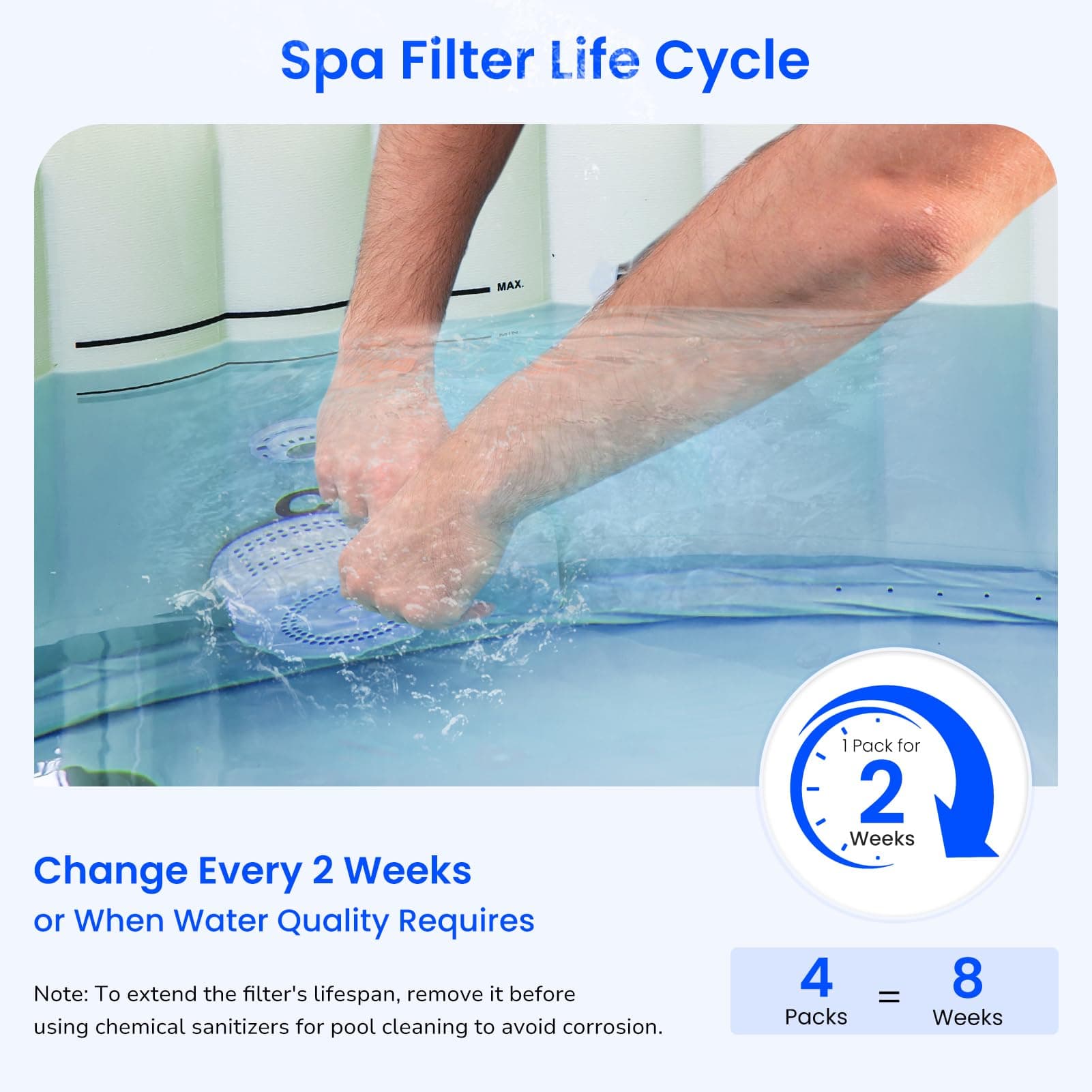 Future Way Hot Tub Filter Replacement for SaluSpa Hot Tub Filters, Type VI Spa F - Thumbnail 6