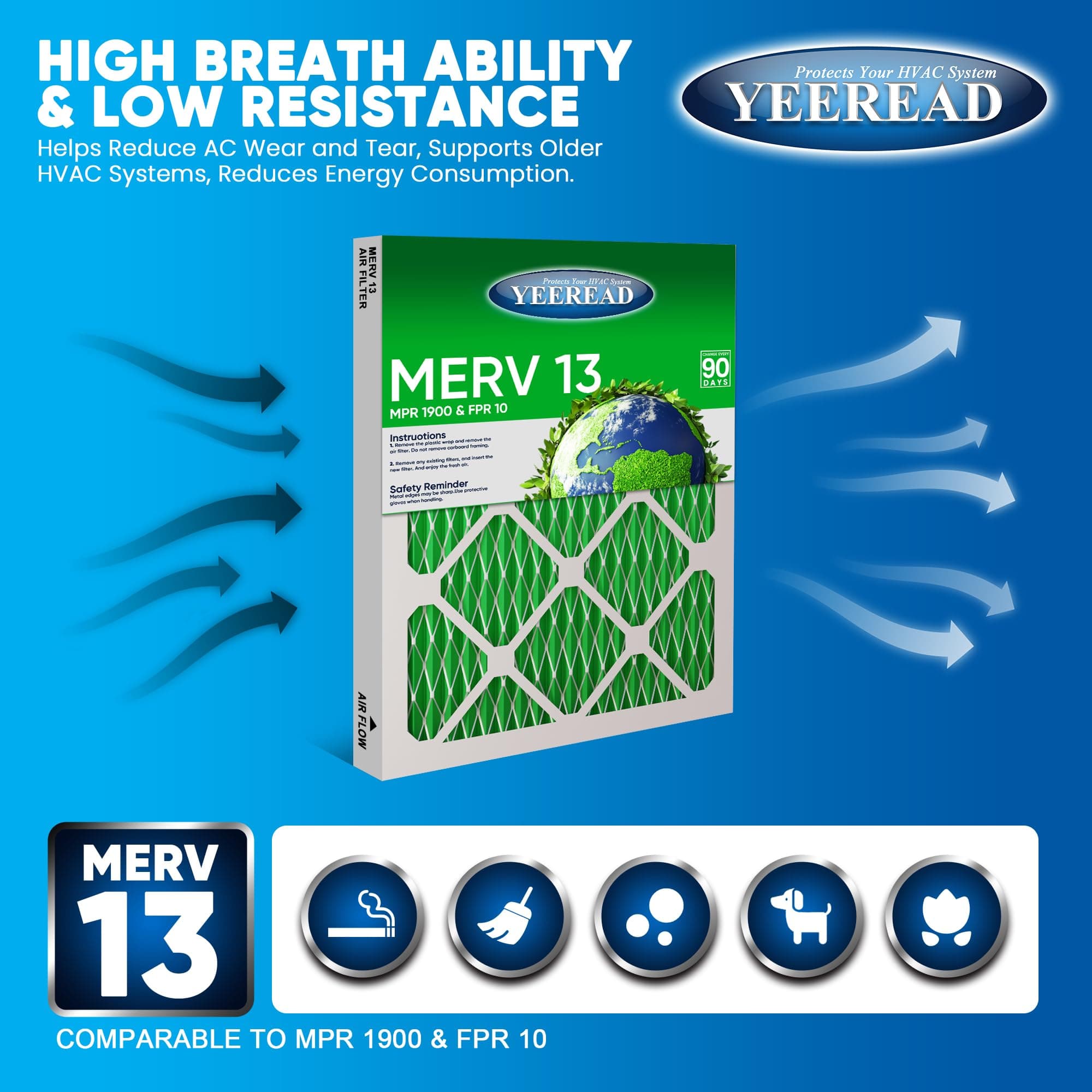 YEEREAD 14x18x1 MERV 13 Air Filters 6-Pack Actual Size 13.7" x 17.7" x 0.75" Ple - Thumbnail 3