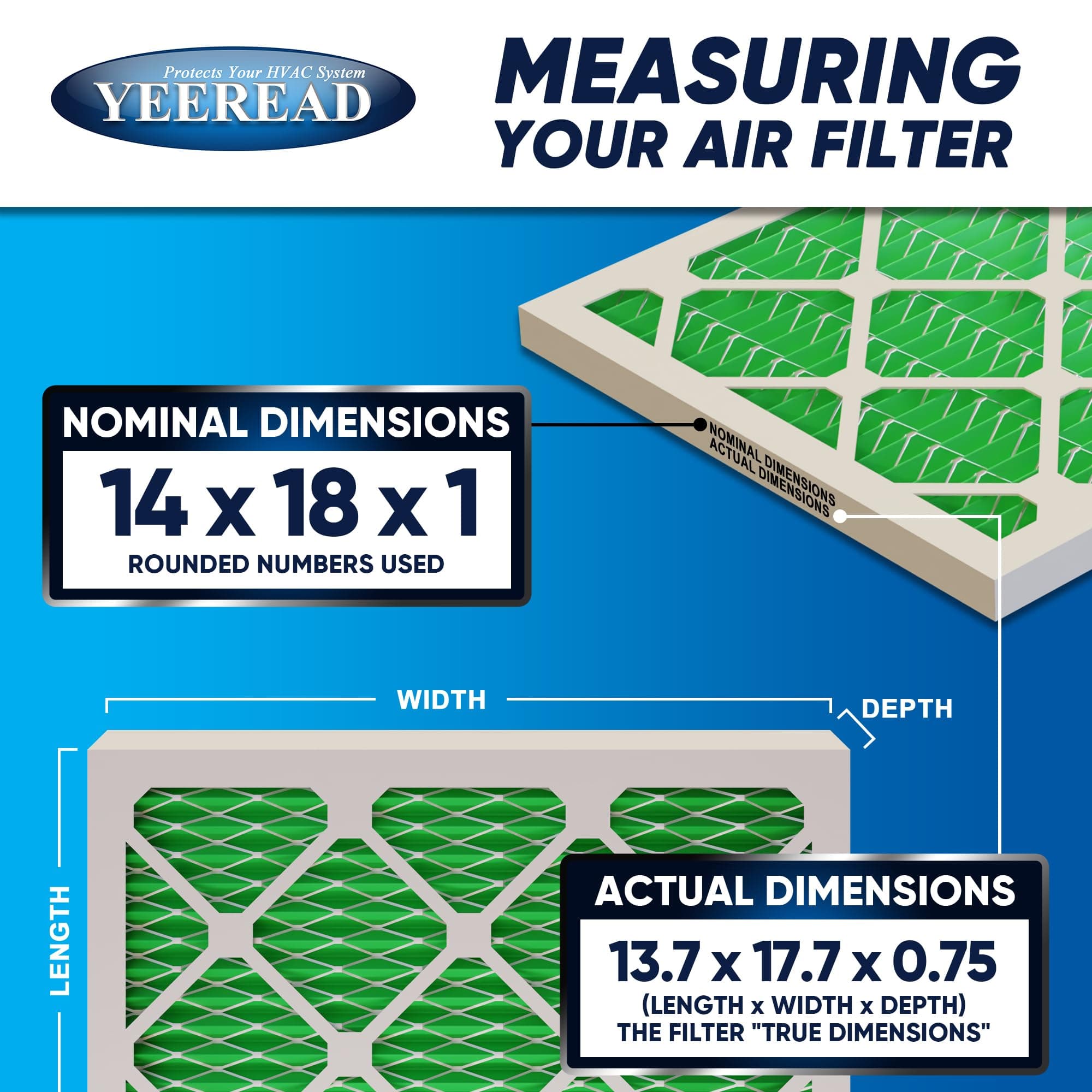YEEREAD 14x18x1 MERV 13 Air Filters 6-Pack Actual Size 13.7" x 17.7" x 0.75" Ple - Thumbnail 2