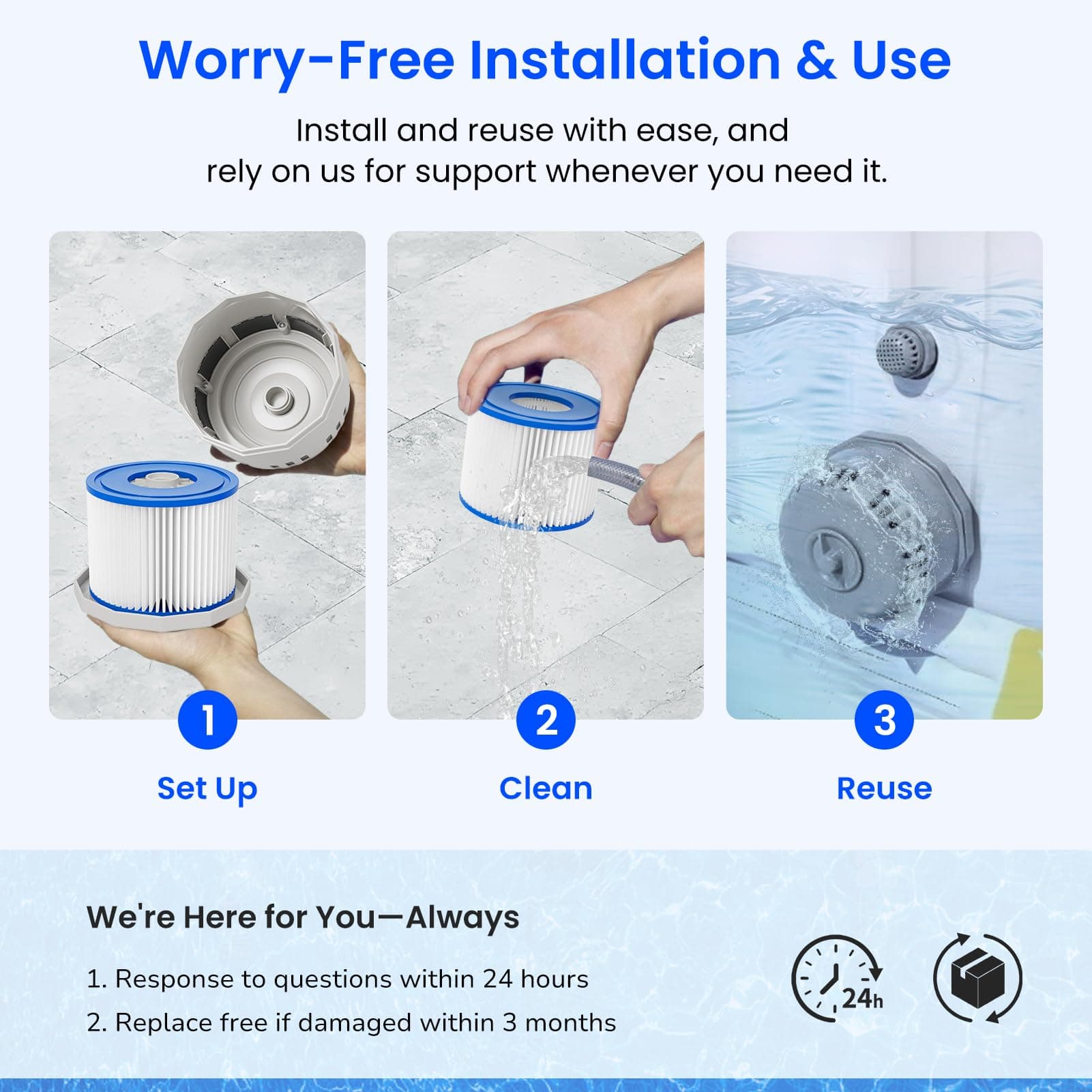 Future Way Hot Tub Filter Replacement for SaluSpa Hot Tub Filters, Type VI Spa F - Thumbnail 5