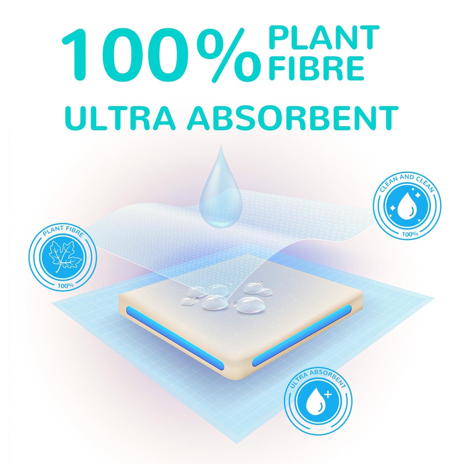 HAPPY BUM Baby Wipes Large Dry Wet Sensitive 600 Count 6 Packs - Thumbnail 6