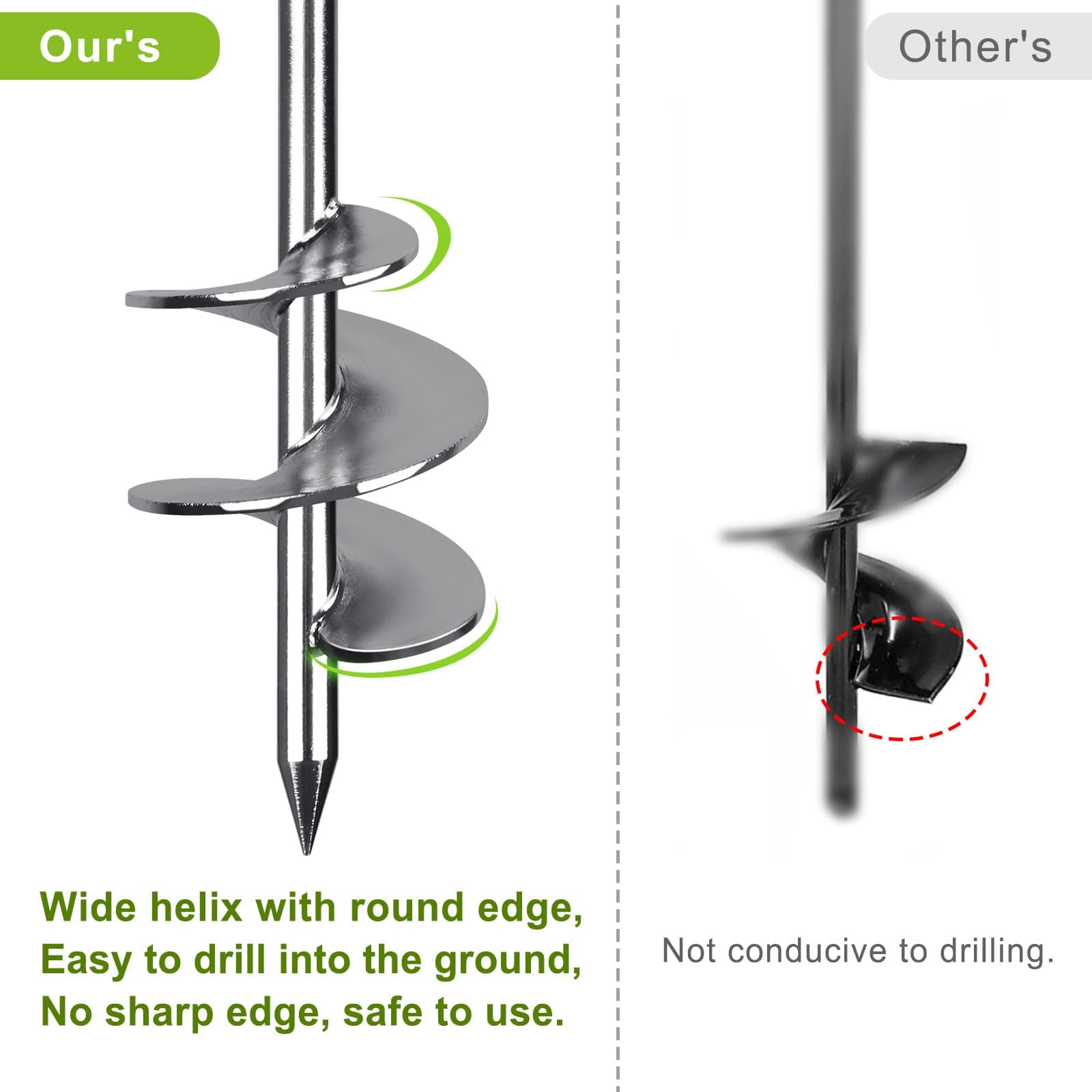 Insaga 24'' Ground Anchors Heavy Duty, 3" Wider Spiral Trampoline Anchors, Multi - Thumbnail 3
