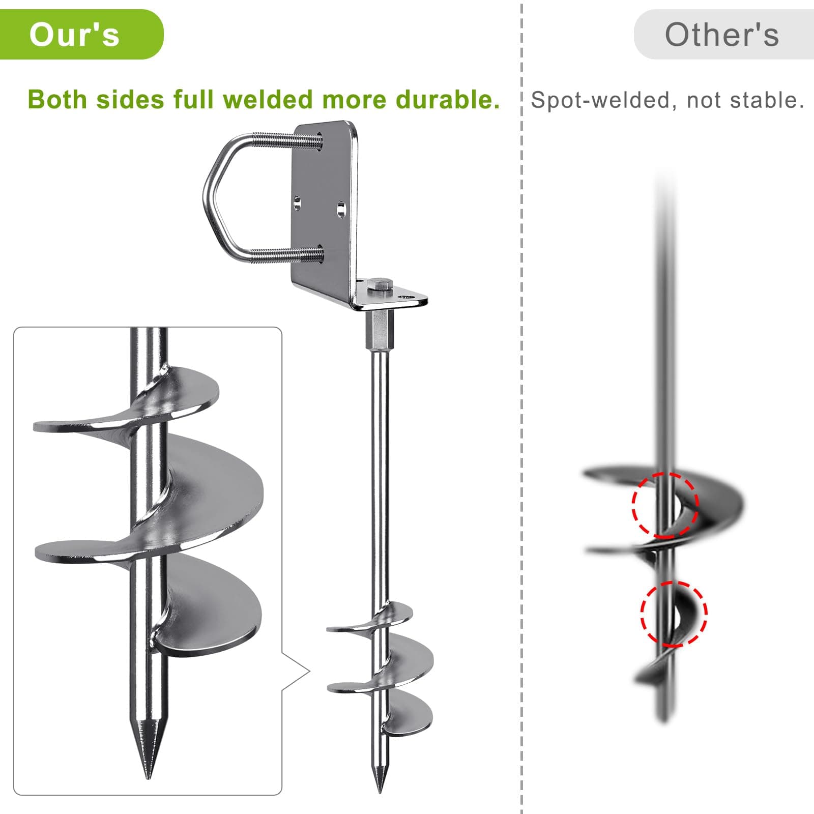 Insaga 24'' Ground Anchors Heavy Duty, 3" Wider Spiral Trampoline Anchors, Multi - Thumbnail 8