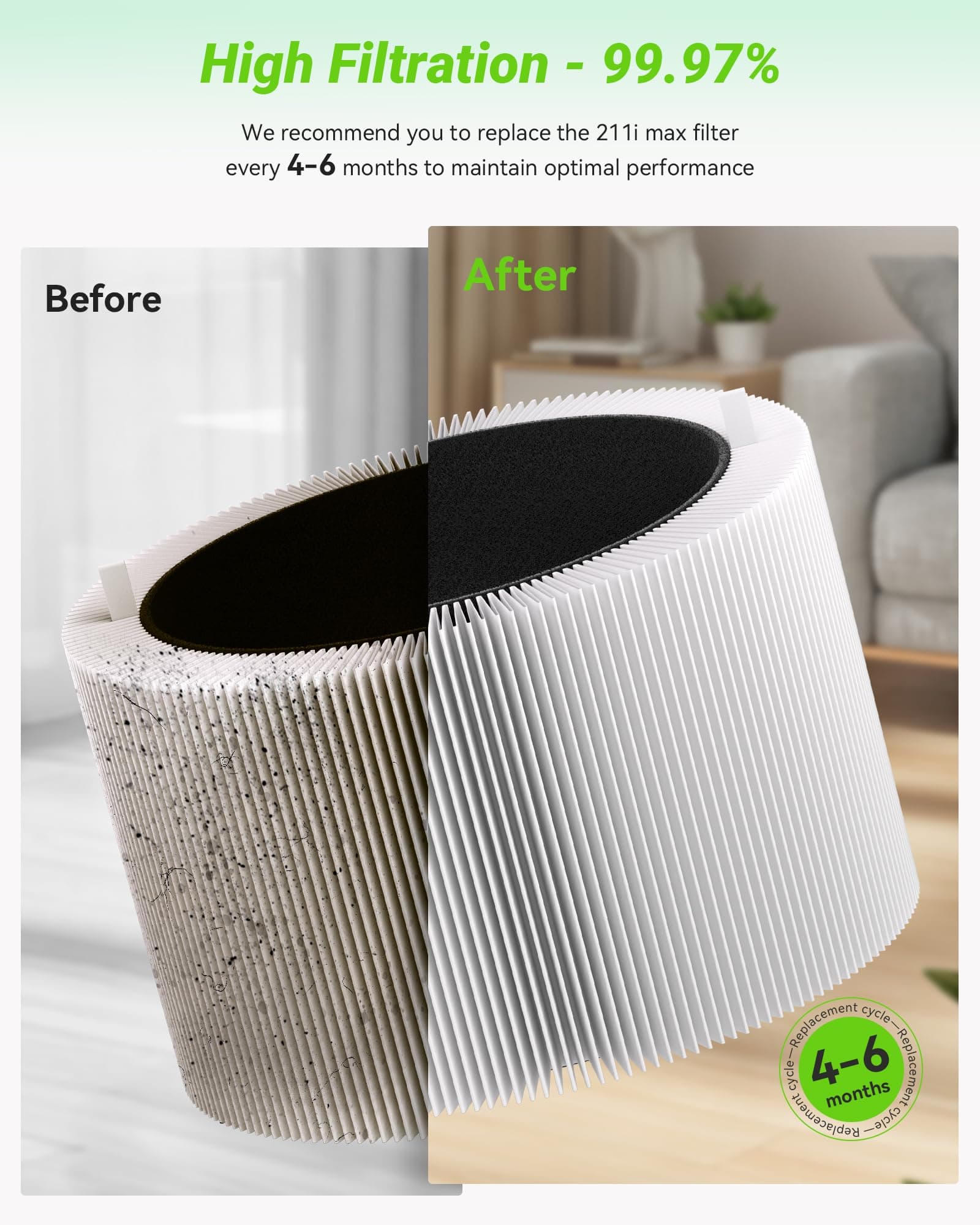 Mbetter 2 Pack Blue Pure 211i Max Filter Replacement Compatible with Blue Pure 2 - Thumbnail 4