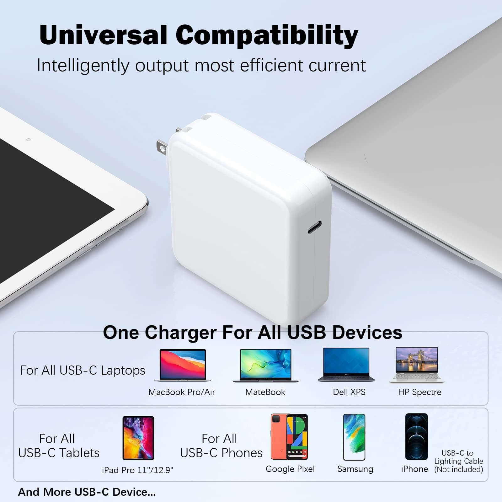 Mac Book Pro Charger 120W USB C Fast Charger Adapter Compatible MacBook Pro Air - Thumbnail 6