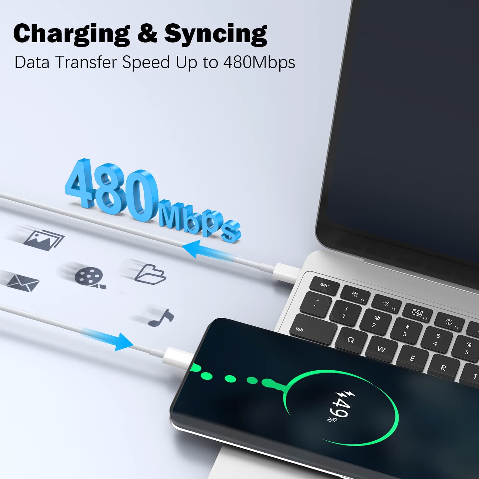 Mac Book Pro Charger 120W USB C Fast Charger Adapter Compatible MacBook Pro Air - Thumbnail 7