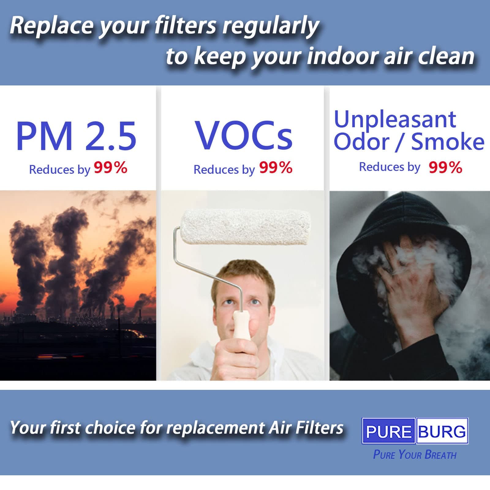 PUREBURG Filter Set Compatible with Oreck Air Response Large AK46002 - 80 Chars! - Thumbnail 6