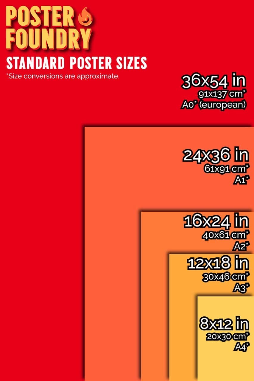 Chained by Frank Frazetta Wall Art Gothic Fantasy Decor Frank Frazetta Artwork S - Thumbnail 4