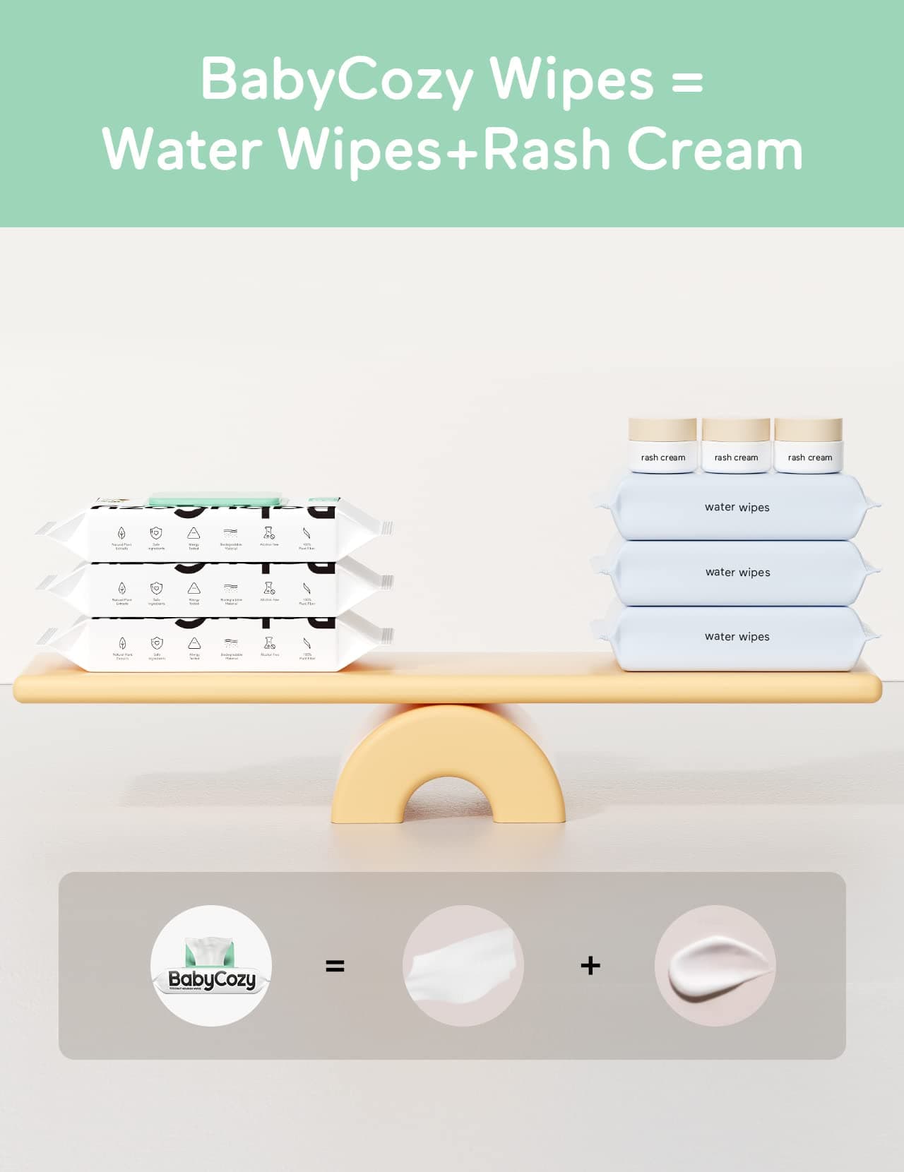 Baby Wipes, Cleansing & Moisturizing 2-in-1 Babycozy Sensitive, 100% Plant Fiber - Thumbnail 2