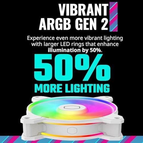 Cooler Master MasterFan MF140 Halo2 White - Thumbnail 2