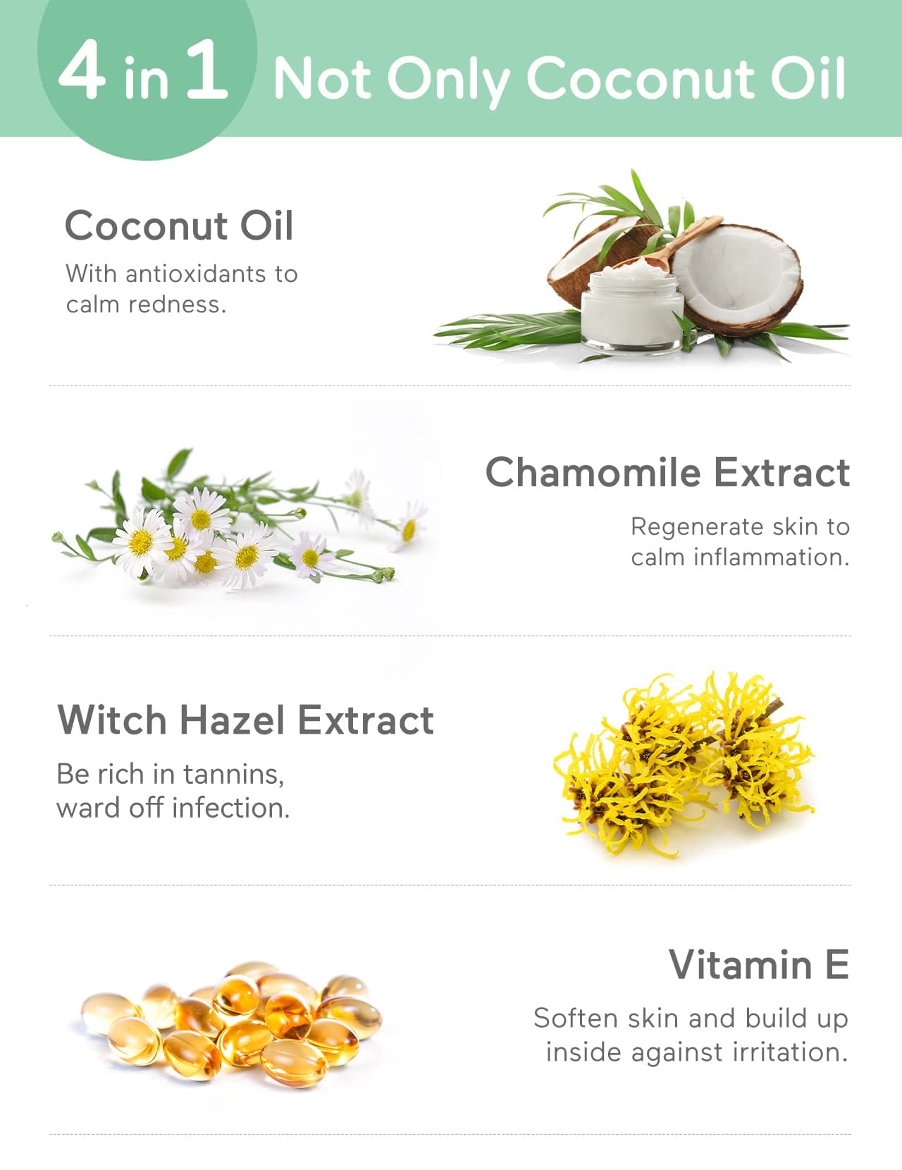 Baby Wipes, Cleansing & Moisturizing 2-in-1 Babycozy Sensitive, 100% Plant Fiber - Thumbnail 4