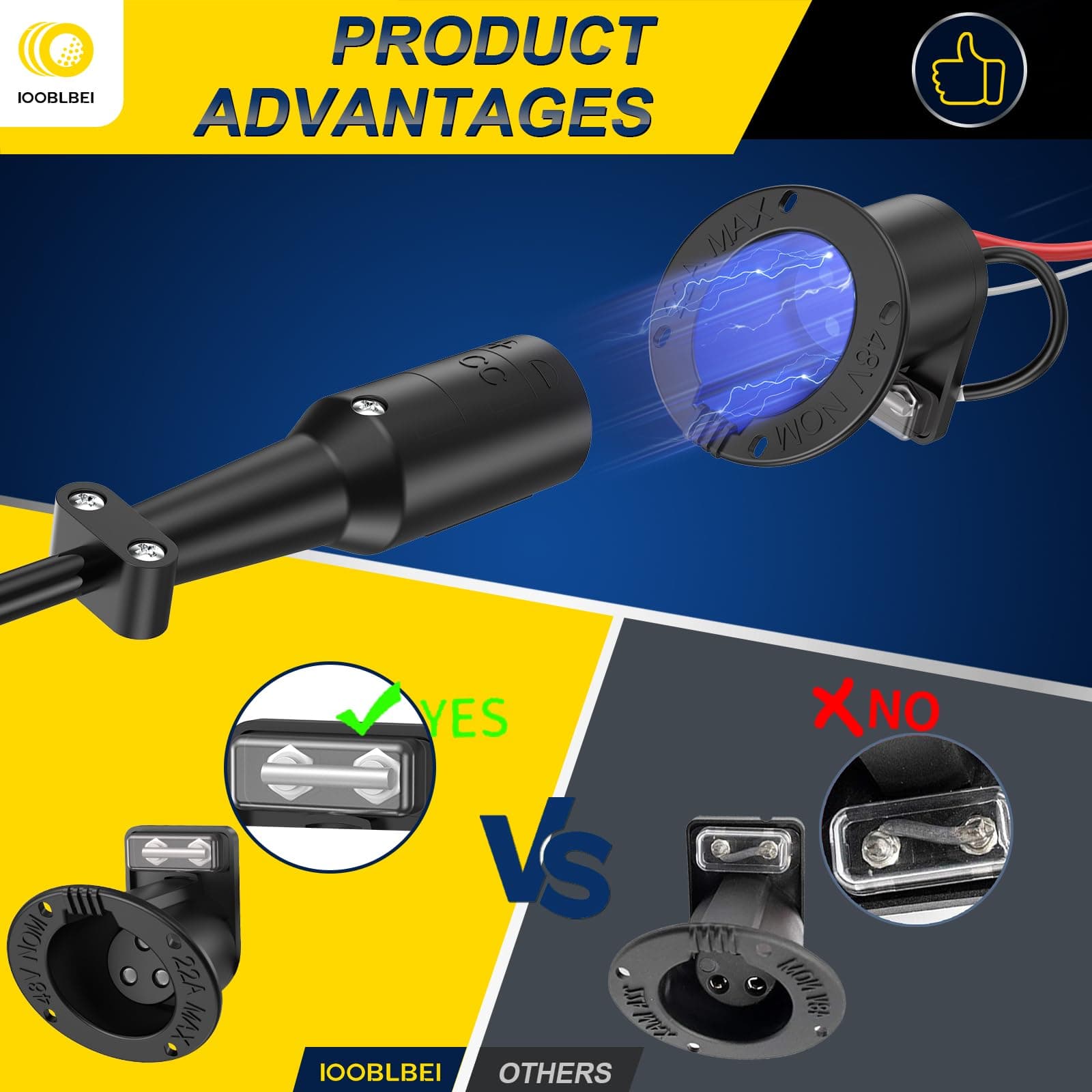 Club Car 48V Charging Port Plug Golf Cart Charger Receptacle Cord Handle Replace - Thumbnail 5