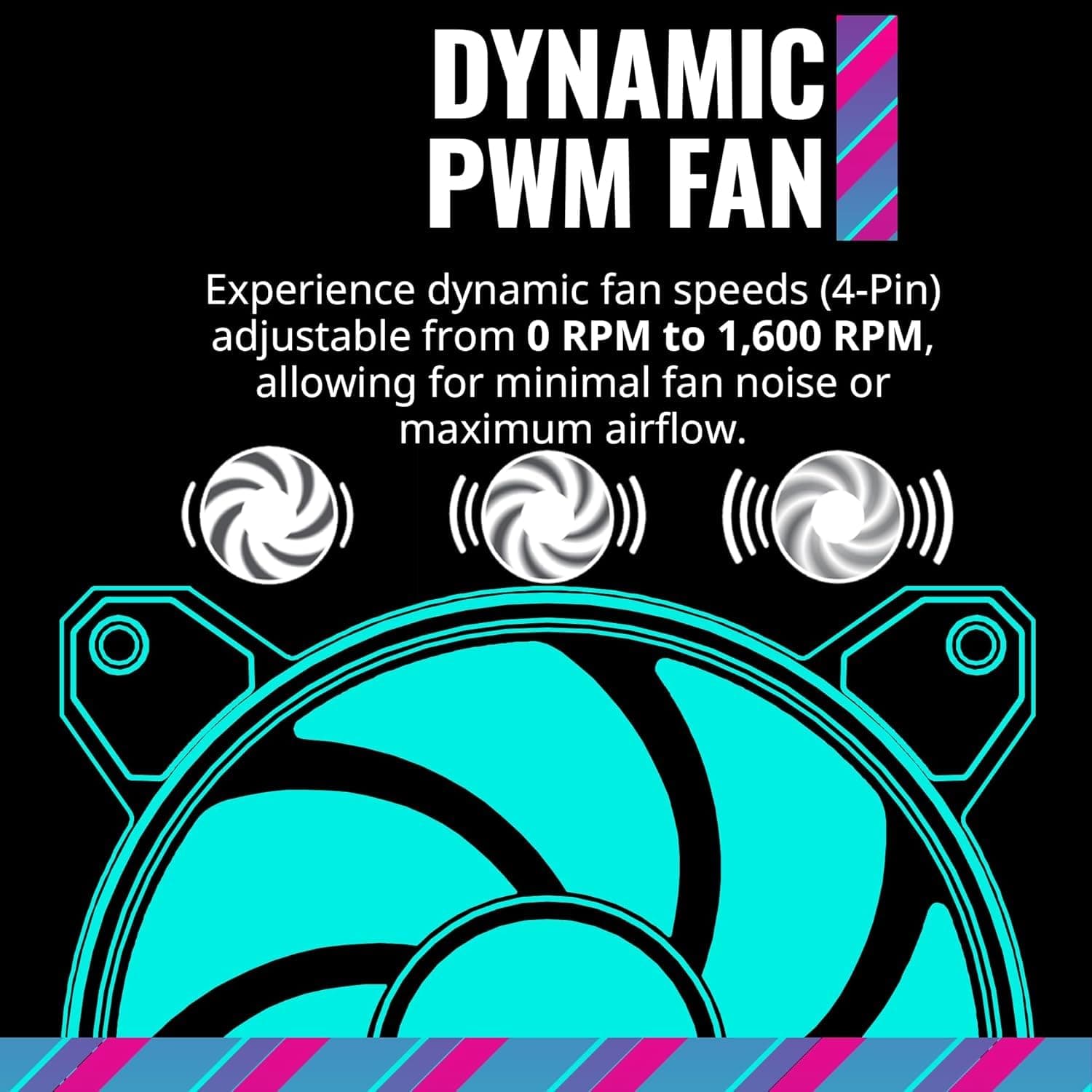 Cooler Master MasterFan MF140 Halo2 White - Thumbnail 6