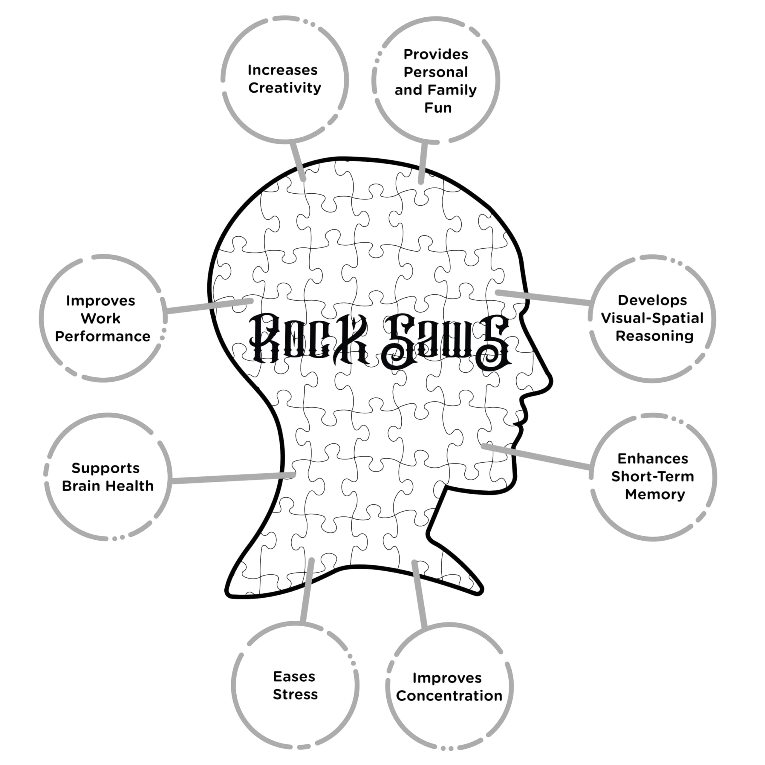 Iron Maiden Piece of Mind 500 Piece Jigsaw Puzzle - Thumbnail 5