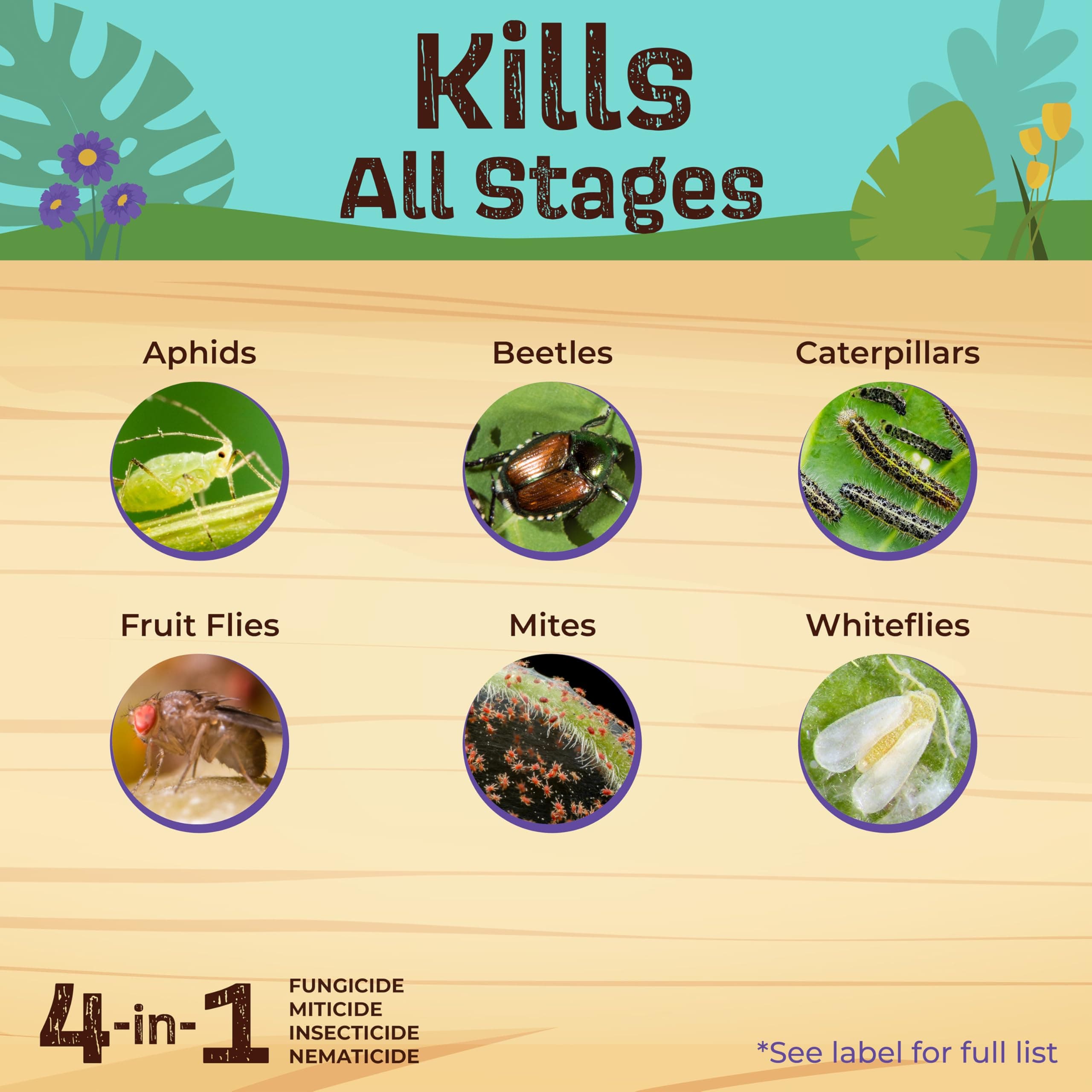 Bonide Captain Jack's Neem Max, 16 oz Ready-to-Spray Cold Pressed Neem Oil, Mult - Thumbnail 5