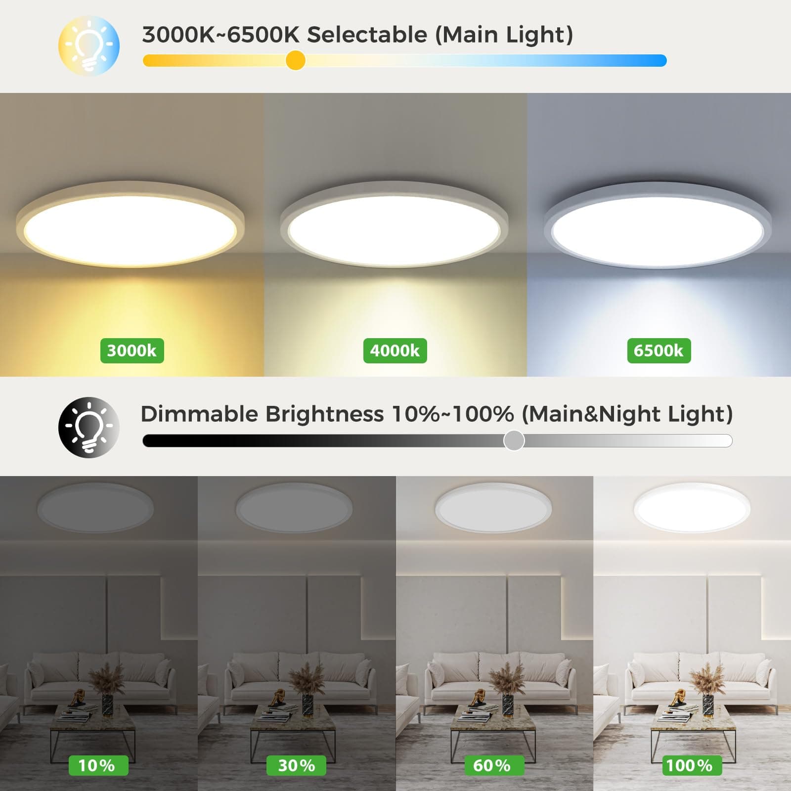 zemty 15 Inch LED Ceiling Light with Night Light 1800K, 3000K/4000K/6500K Dimmab - Thumbnail 3
