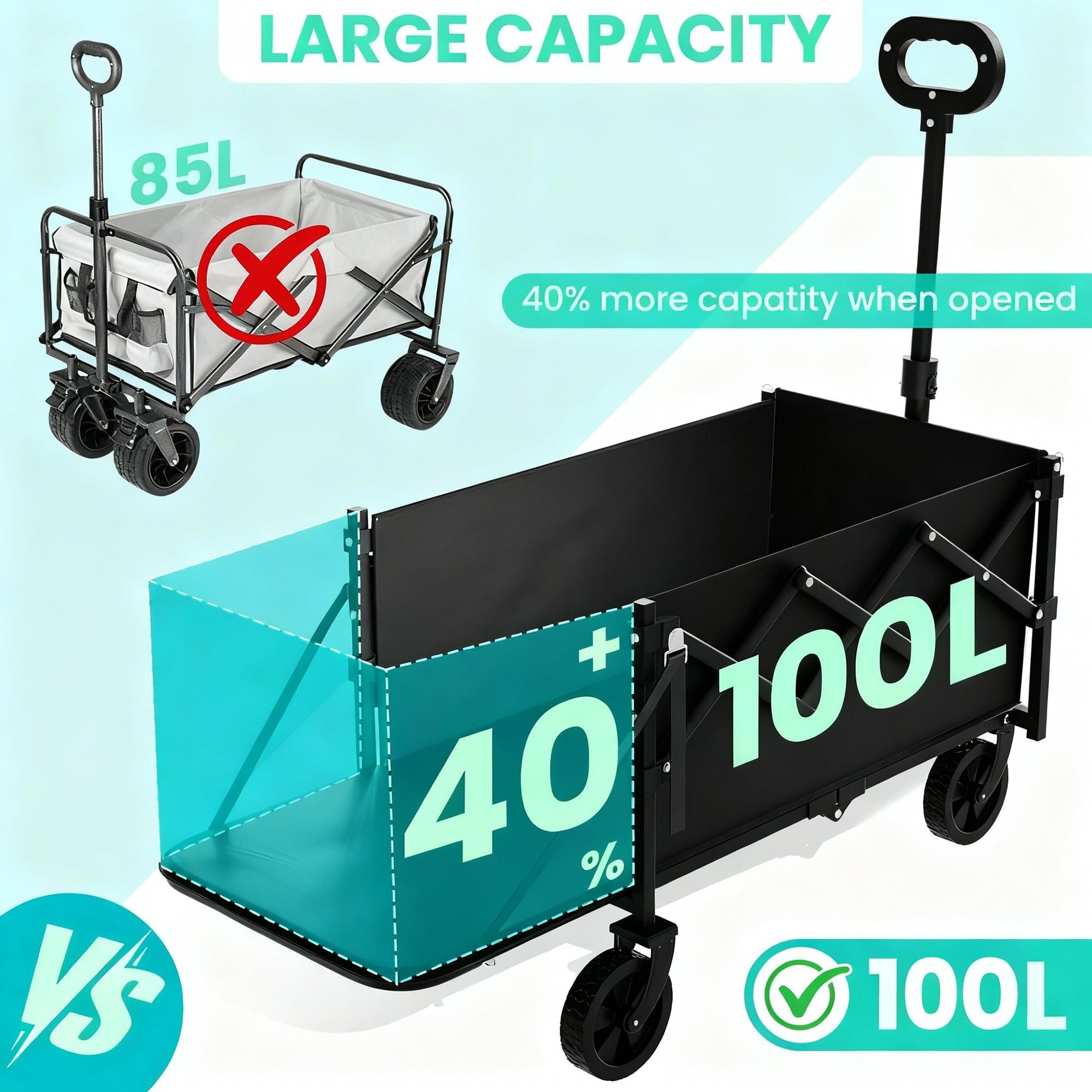 Canpsky Collapsible Wagon with Tailgate, Wagons Carts Foldable with 350lbs Capac - Thumbnail 2