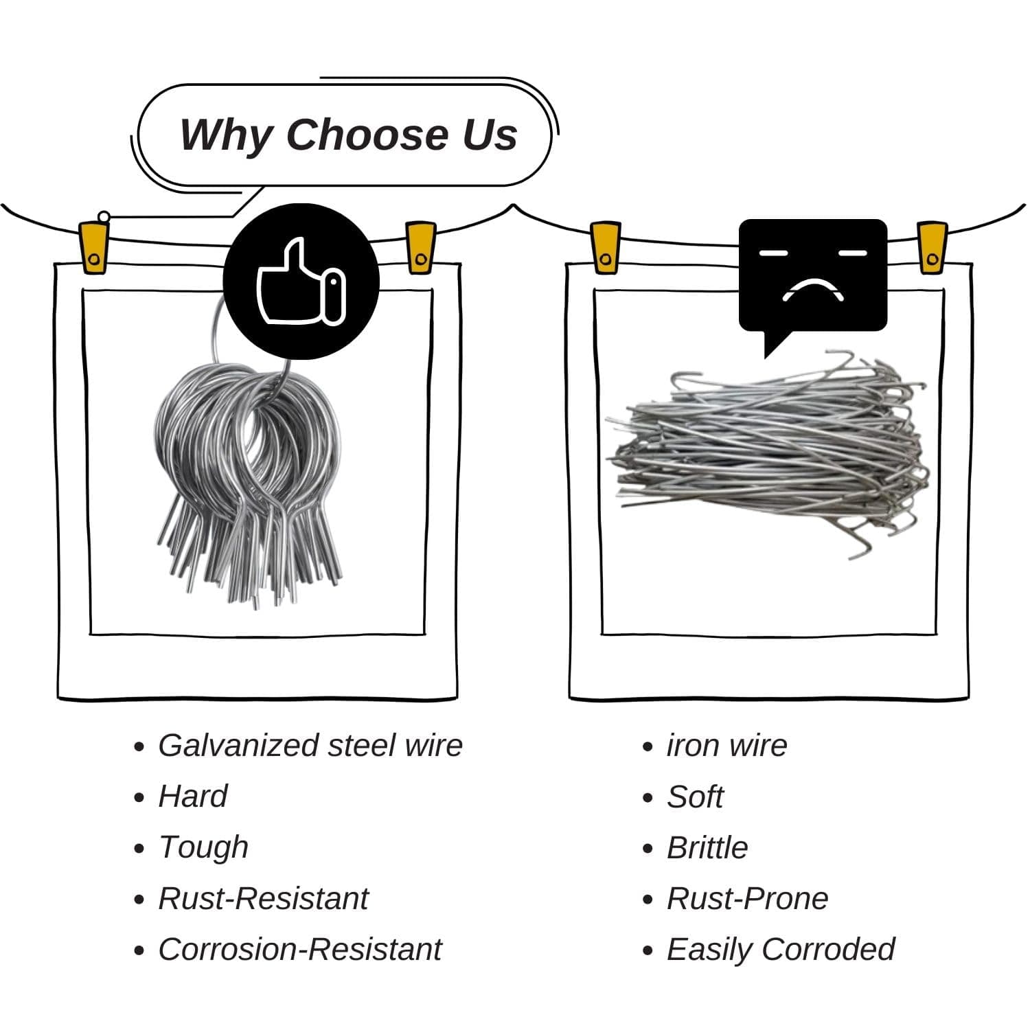 1 5/8" Chain Link Fence Ties 9 Gauge Galvanized Steel Twist for Securing Fences - Thumbnail 5