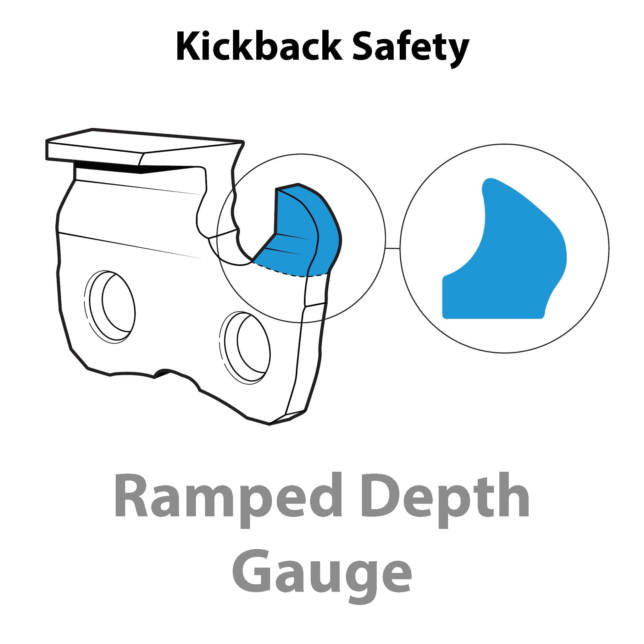 Oregon 72EXL070G PowerCut Saw Chain - Thumbnail 8