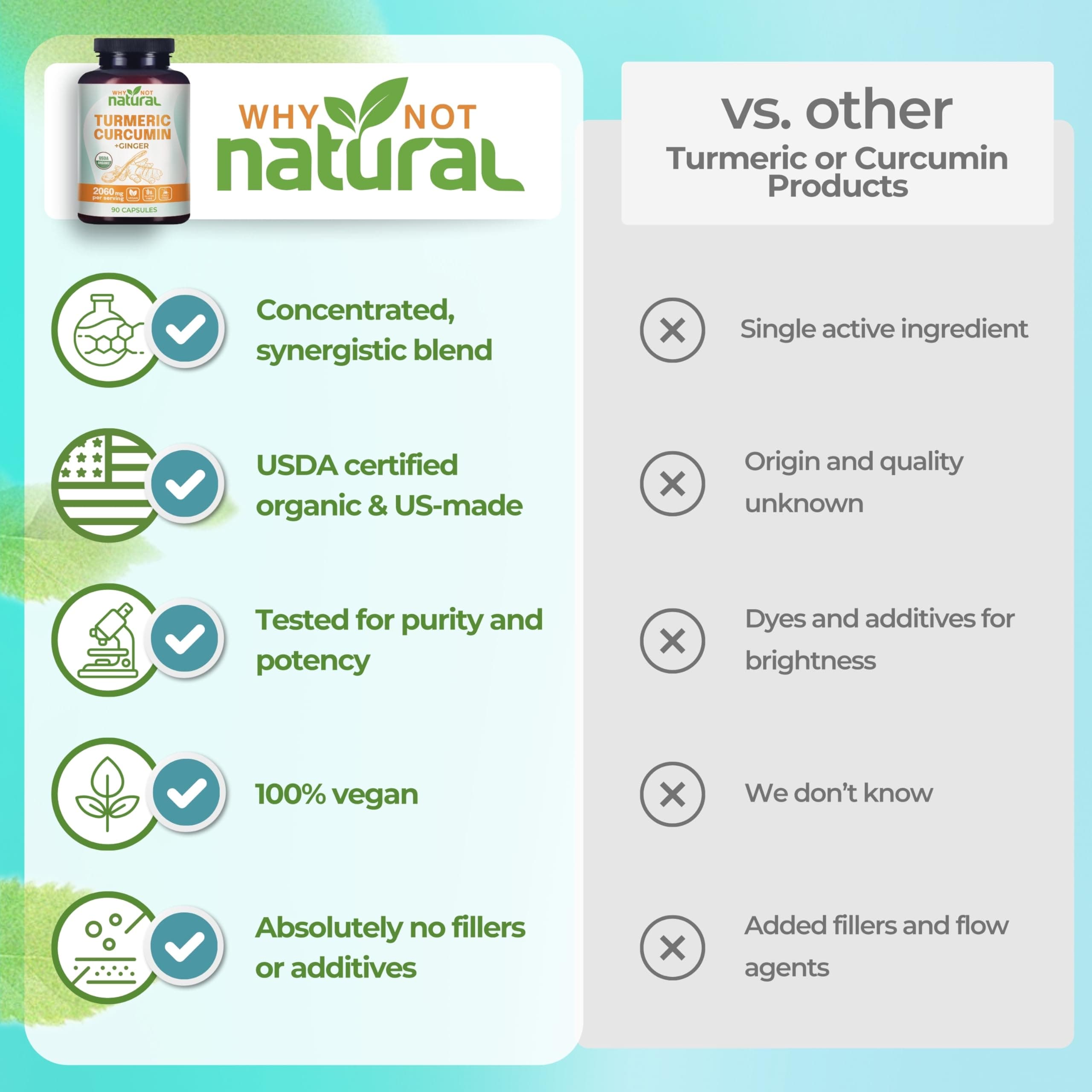 Organic Turmeric Curcumin Supplement in Capsules with Ginger and Black Pepper - - Thumbnail 3