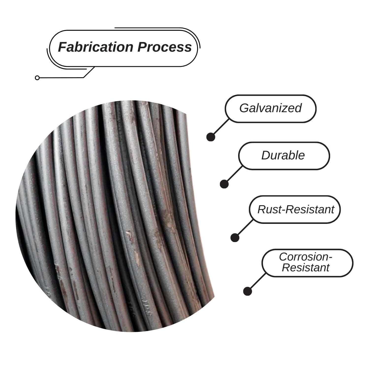 1 5/8" Chain Link Fence Ties 9 Gauge Galvanized Steel Twist for Securing Fences - Thumbnail 3