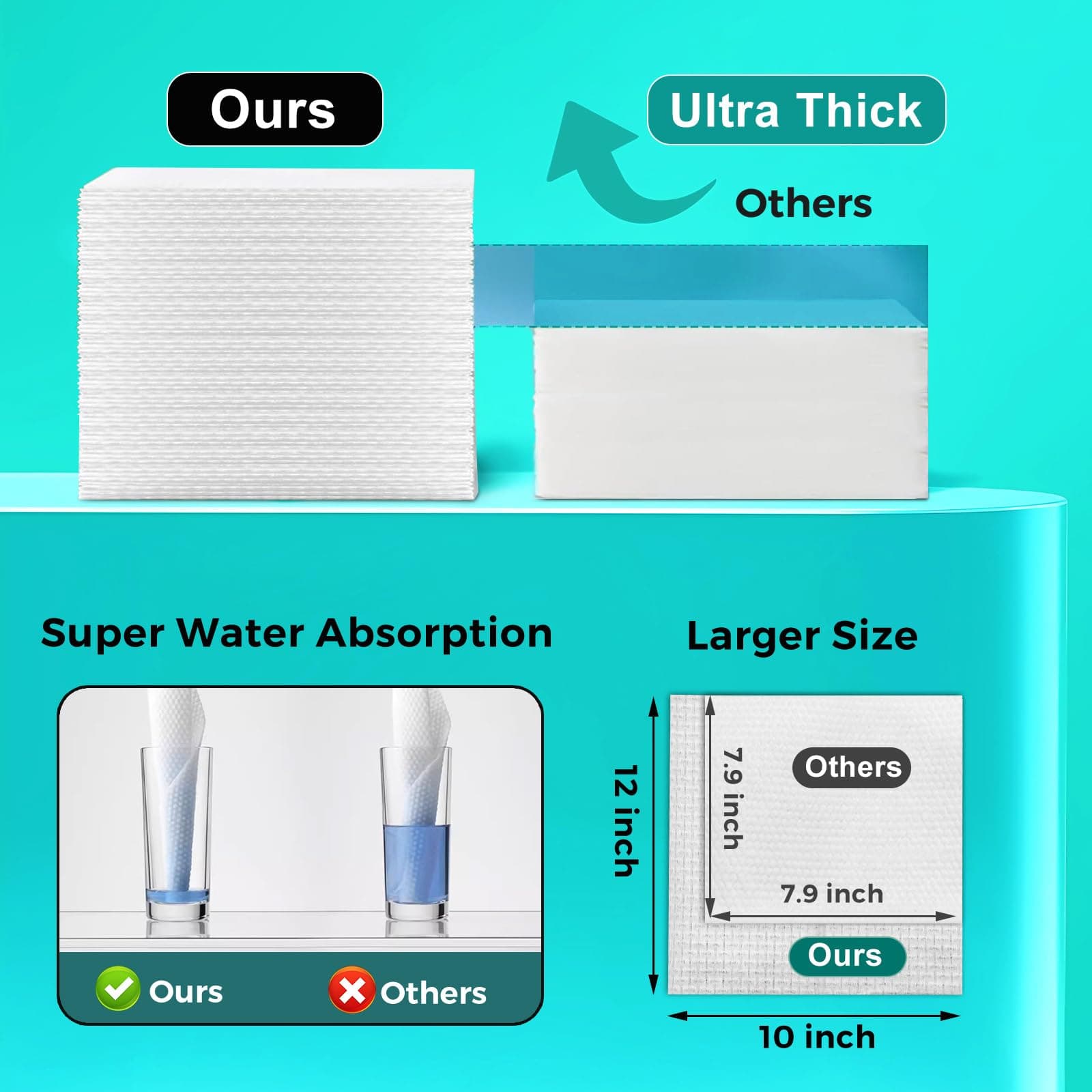 ONLYCARE Disposable Face Towel Biodegradable Facial Towels 10x12 Soft Thick 100 - Thumbnail 4