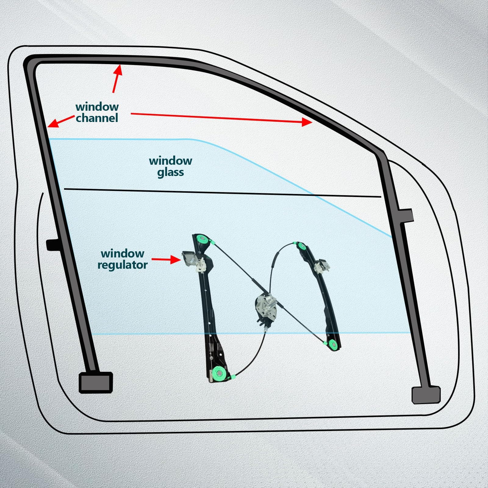 FINDAUTO Power Window Regulator Front Left Side fit for 2001 2002 2003 2004 2005 - Thumbnail 4