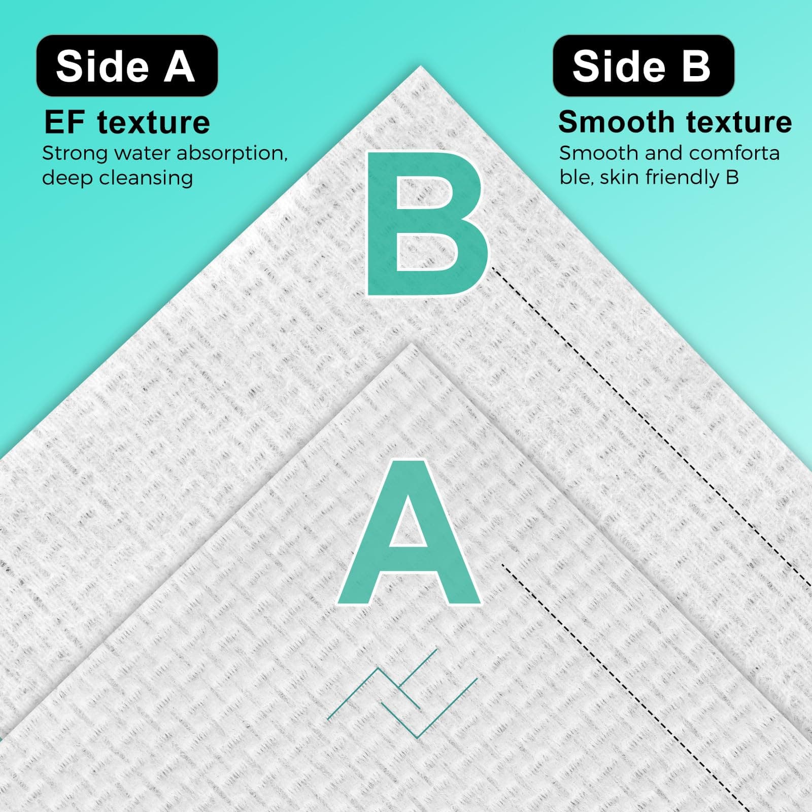 ONLYCARE Disposable Face Towel Biodegradable Facial Towels 10x12 Soft Thick 100 - Thumbnail 3