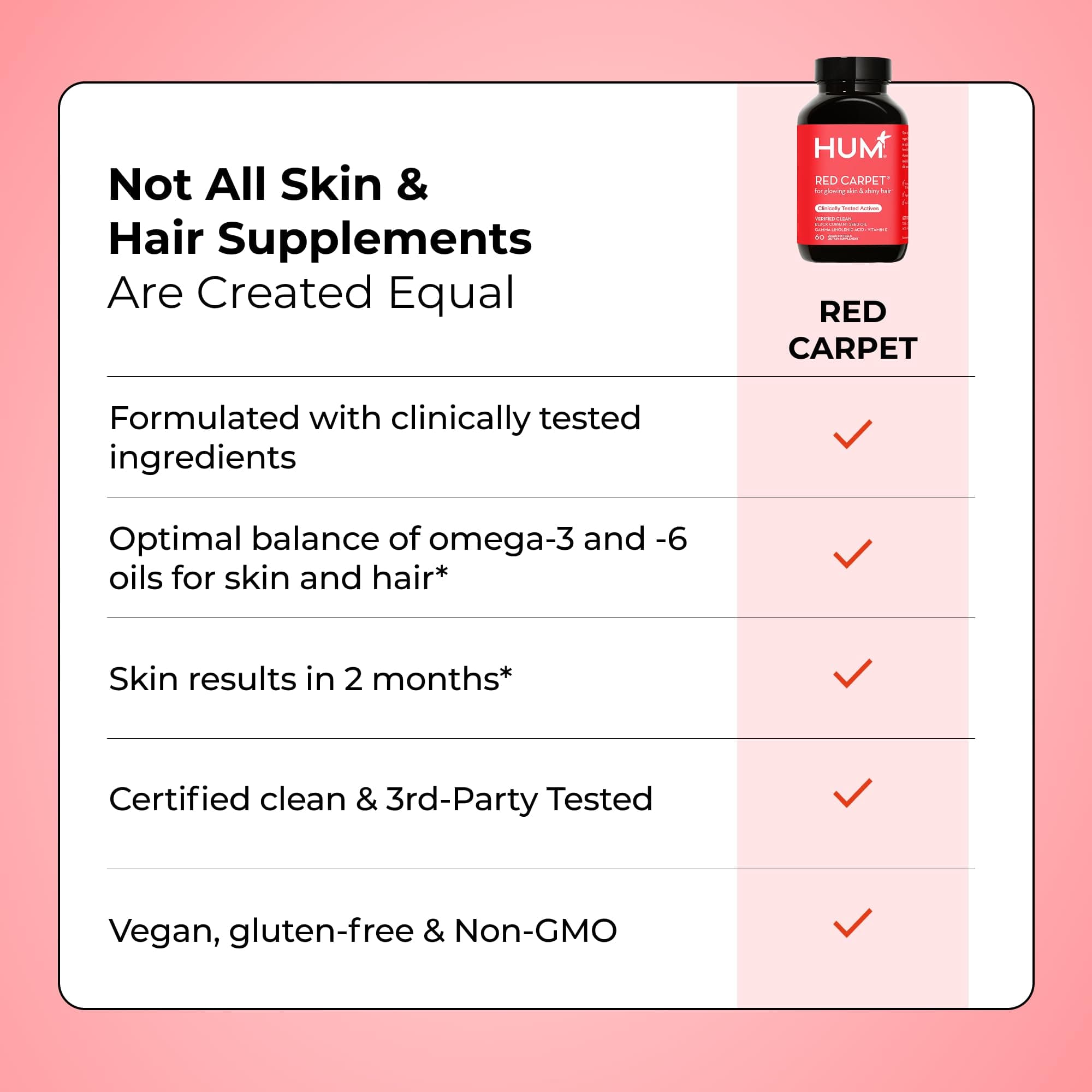 HUM Red Carpet Skin & Hair Vitamins for Women with Omega 3 Fatty Acids, Vitamin - Thumbnail 7