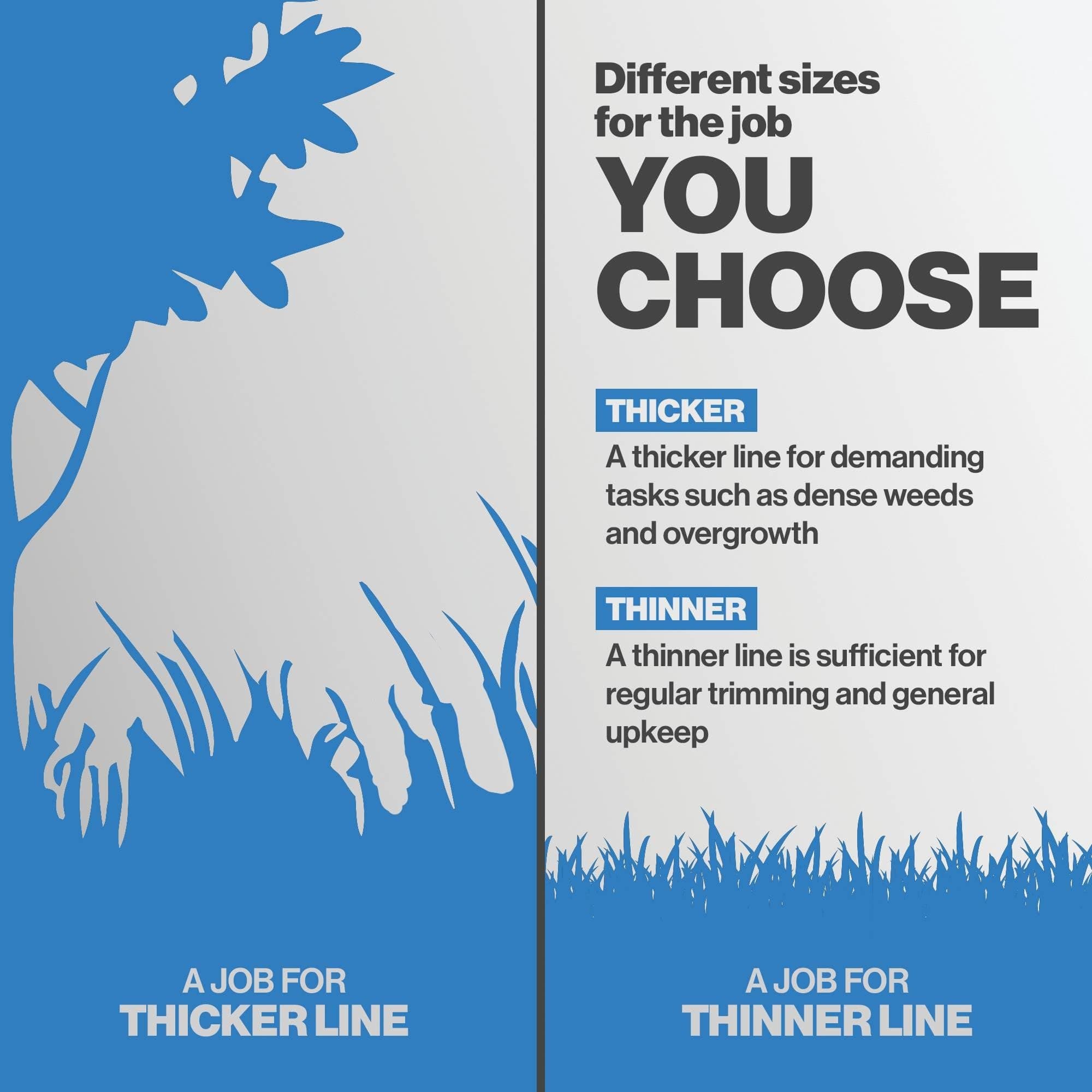 Stens Silver Streak Razor Trimmer Line, .130 1 lb. Donut, ea, 1 - Thumbnail 4