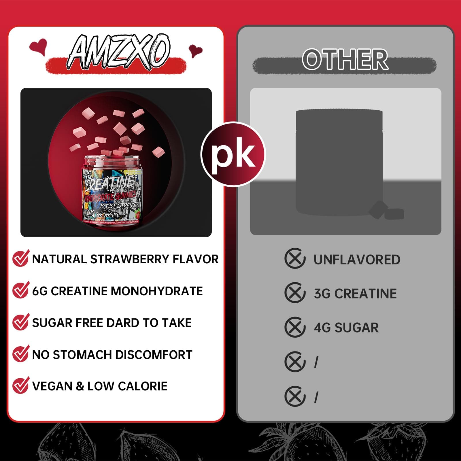 AMZXO Creatine Monohydrate Gummies 6g for Men Women,Complex Creatine Monohydrate - Thumbnail 7