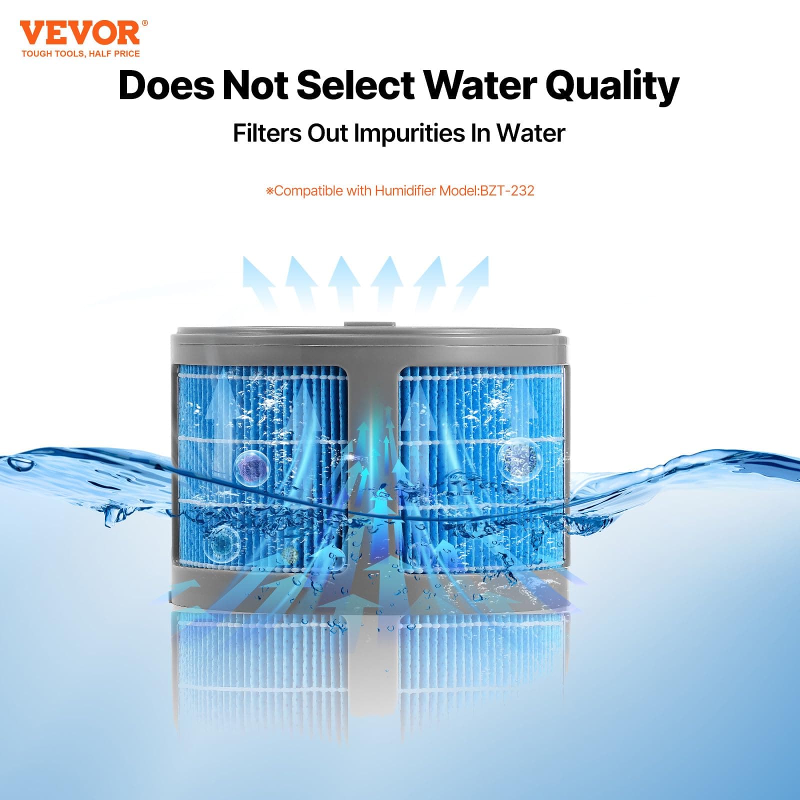 VEVOR Evaporative Humidifier Replacement Filter, 2-Pack, Compatible with VEVOR 1 - Thumbnail 2