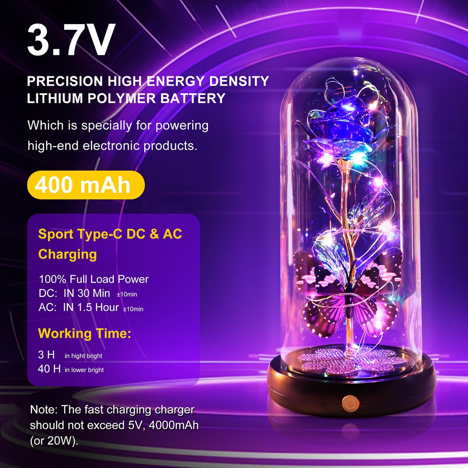 Valentines Day Rose Gifts for Her Birthday Gift for Women Rechargeable Galaxy Gl - Thumbnail 2