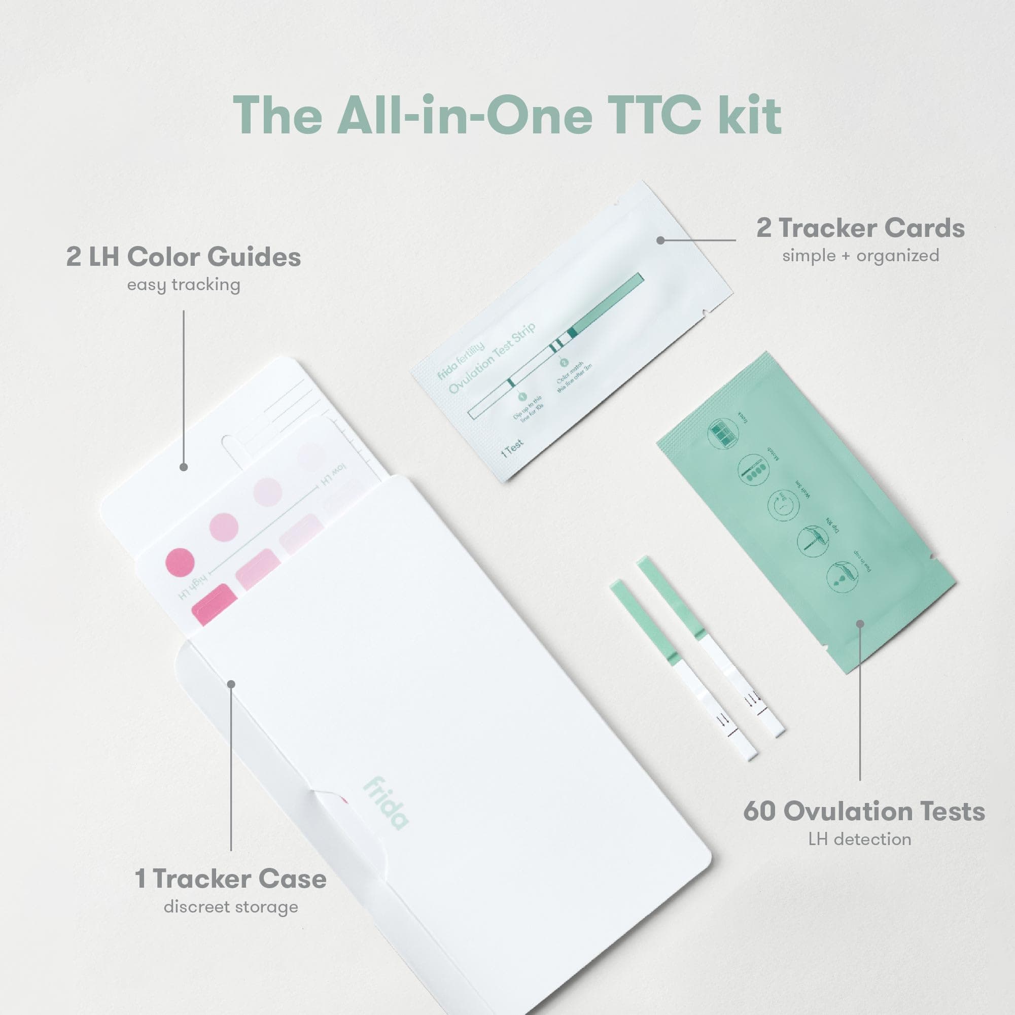 Frida Fertility at-Home Ovulation Test Kit, Easy-to-Use LH Test Strips for Ovula - Thumbnail 3