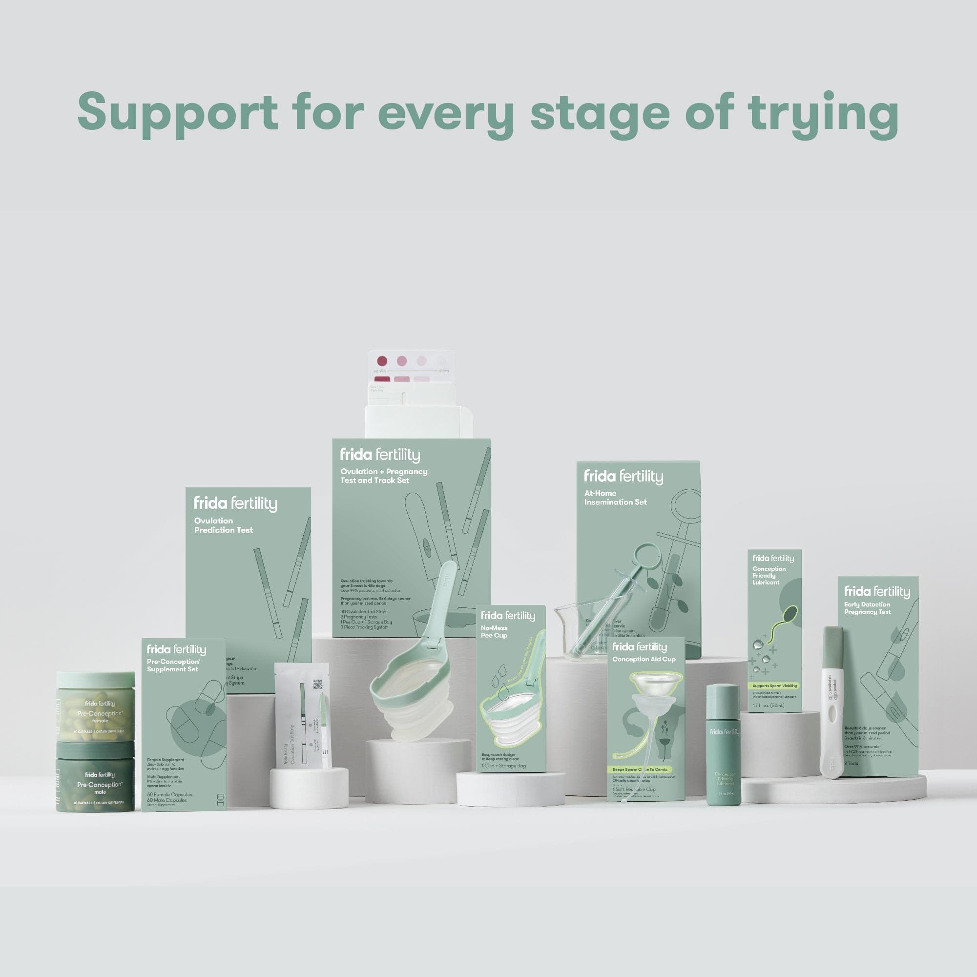 Frida Fertility at-Home Ovulation Test Kit, Easy-to-Use LH Test Strips for Ovula - Thumbnail 7