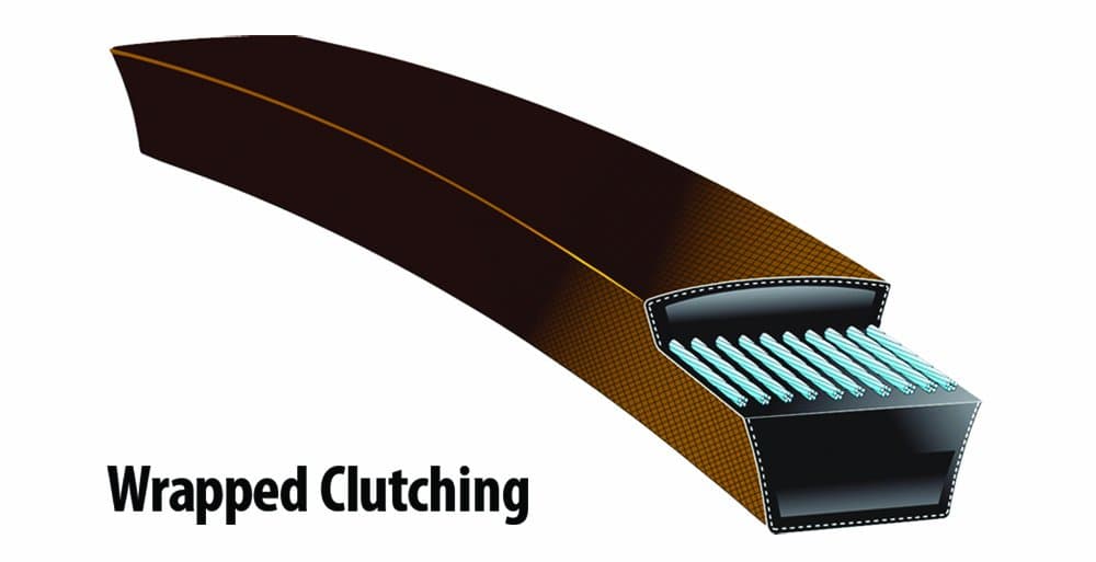 Oregon 75-995 Belt Premium Lower Drive 5/8in x 91in - Thumbnail 2