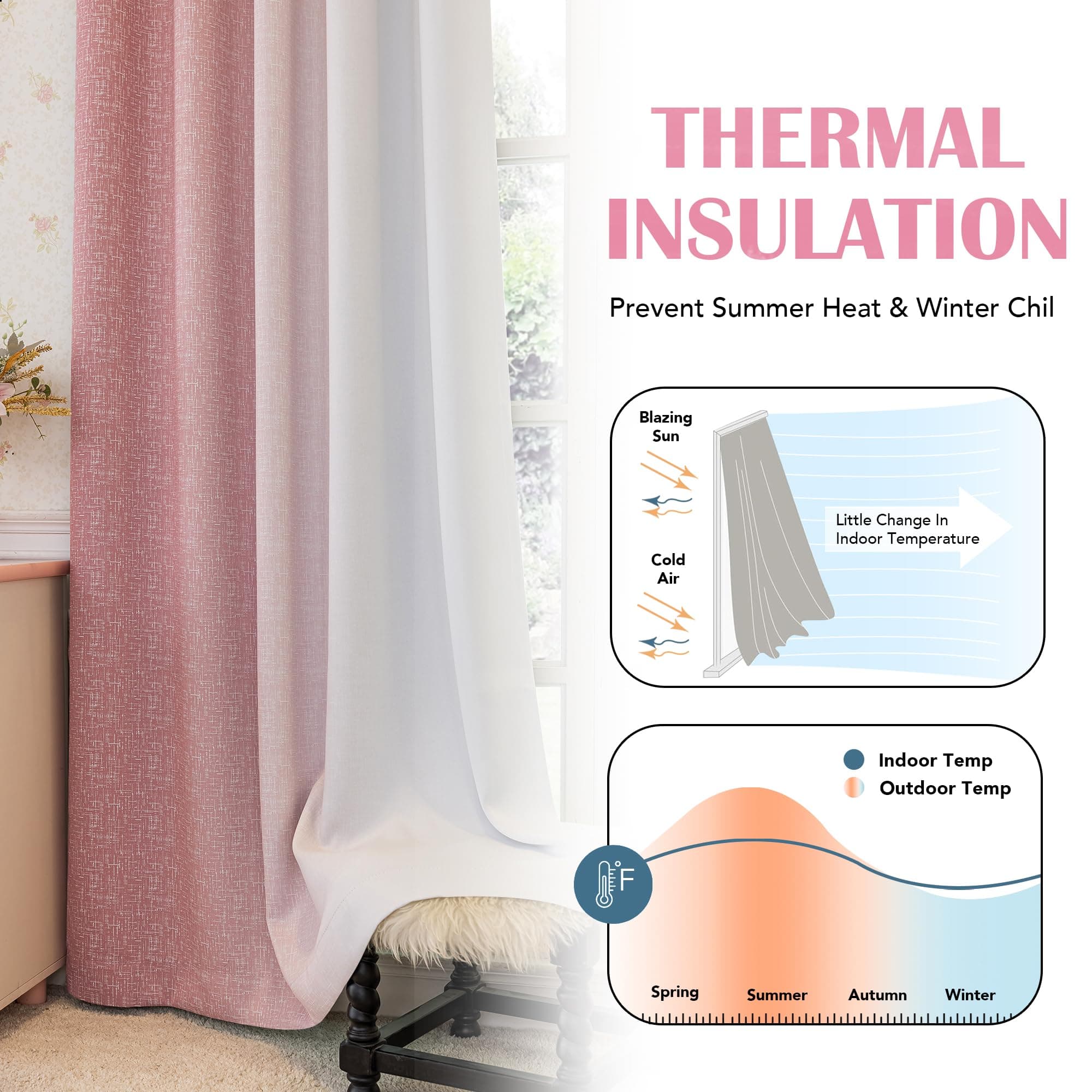 Geomoroccan Ombre 100% Blackout Curtains 72 Inch Length 2 Panels for Bedroom Pin - Thumbnail 5