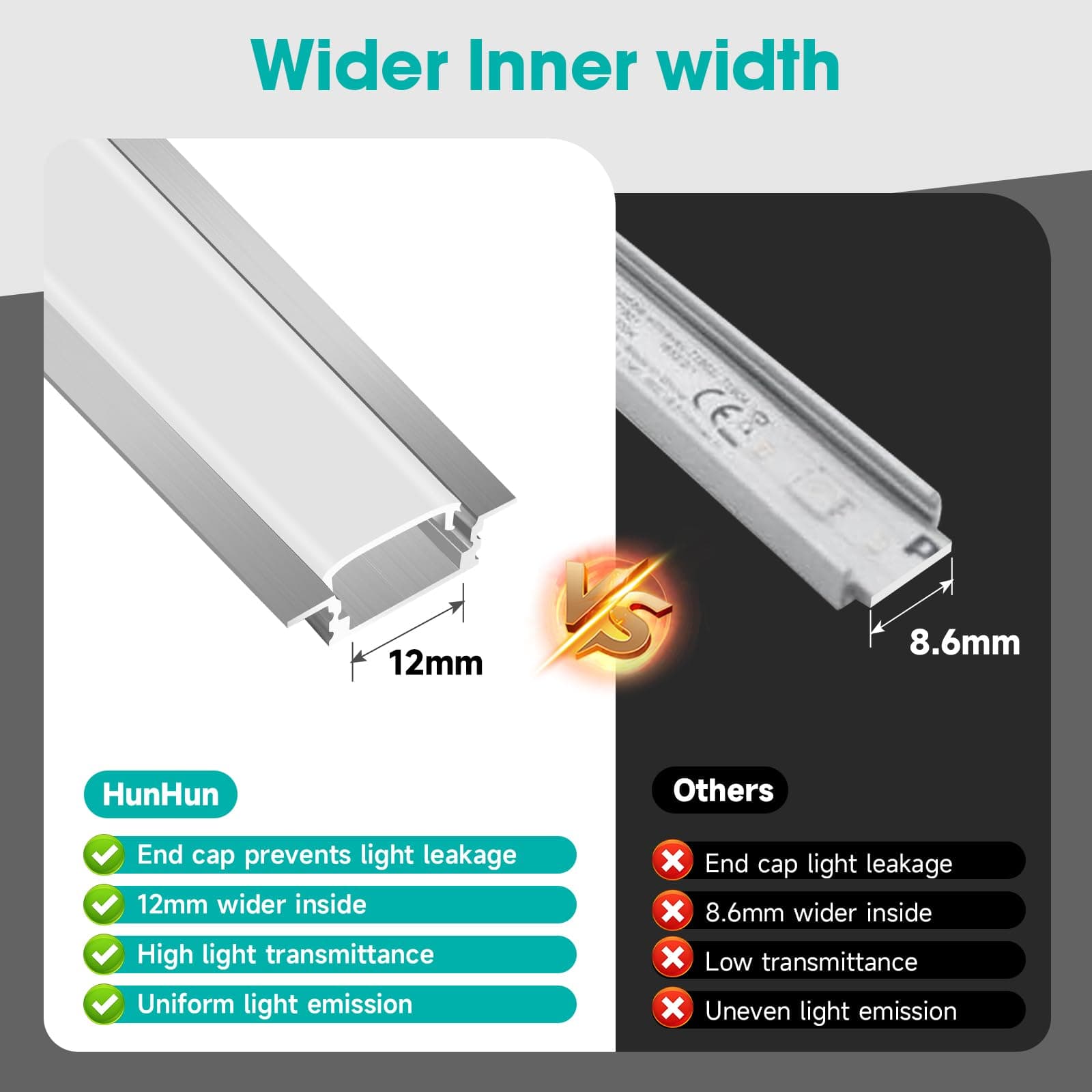 10-Pack 3.3ft/1Meter Silver Recessed LED Aluminum Channel for LED Strip Lights D - Thumbnail 3