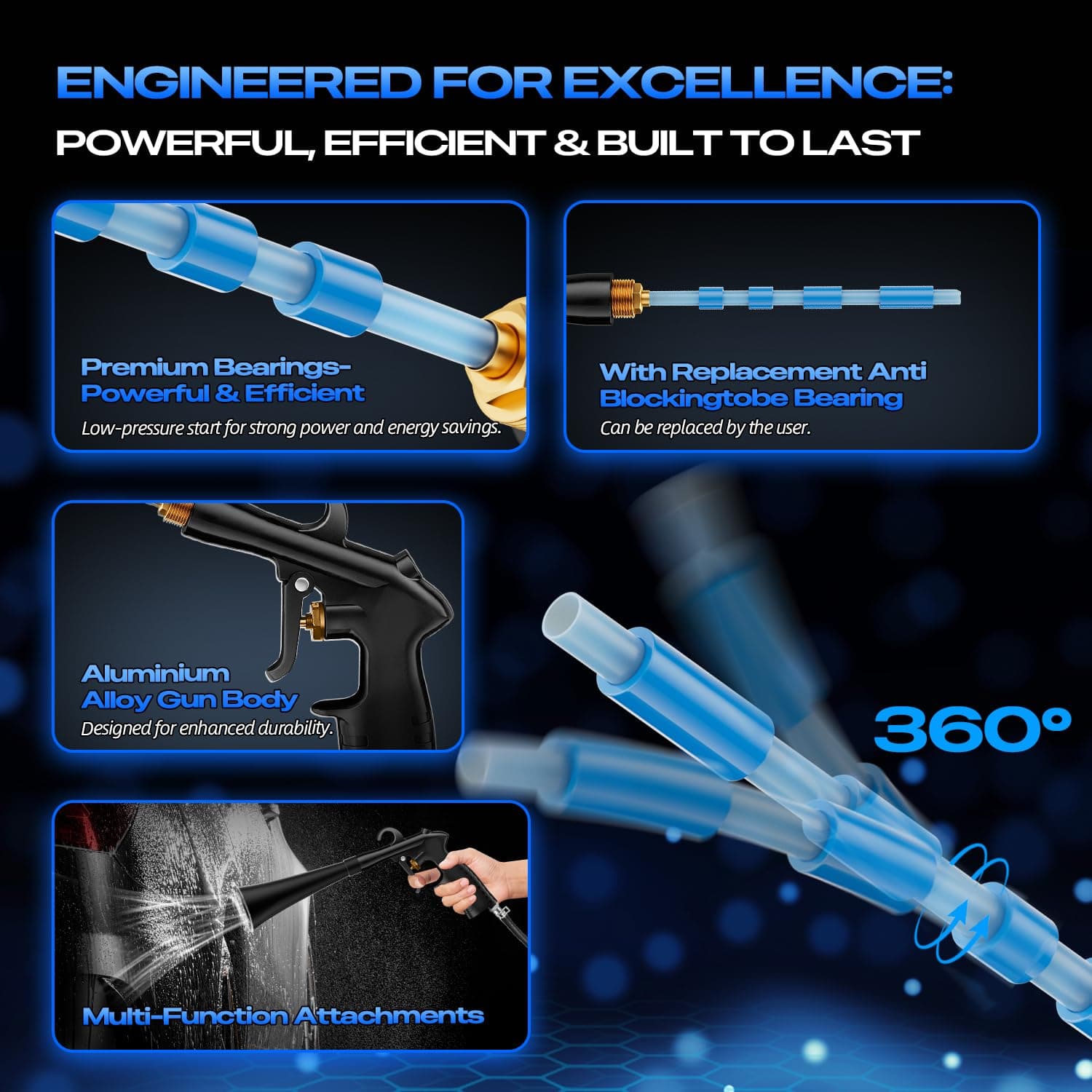 Geyphug Car Cleaning Gun Detailing Interior Dryer Air Blow Gun, High Pressure Bl - Thumbnail 7