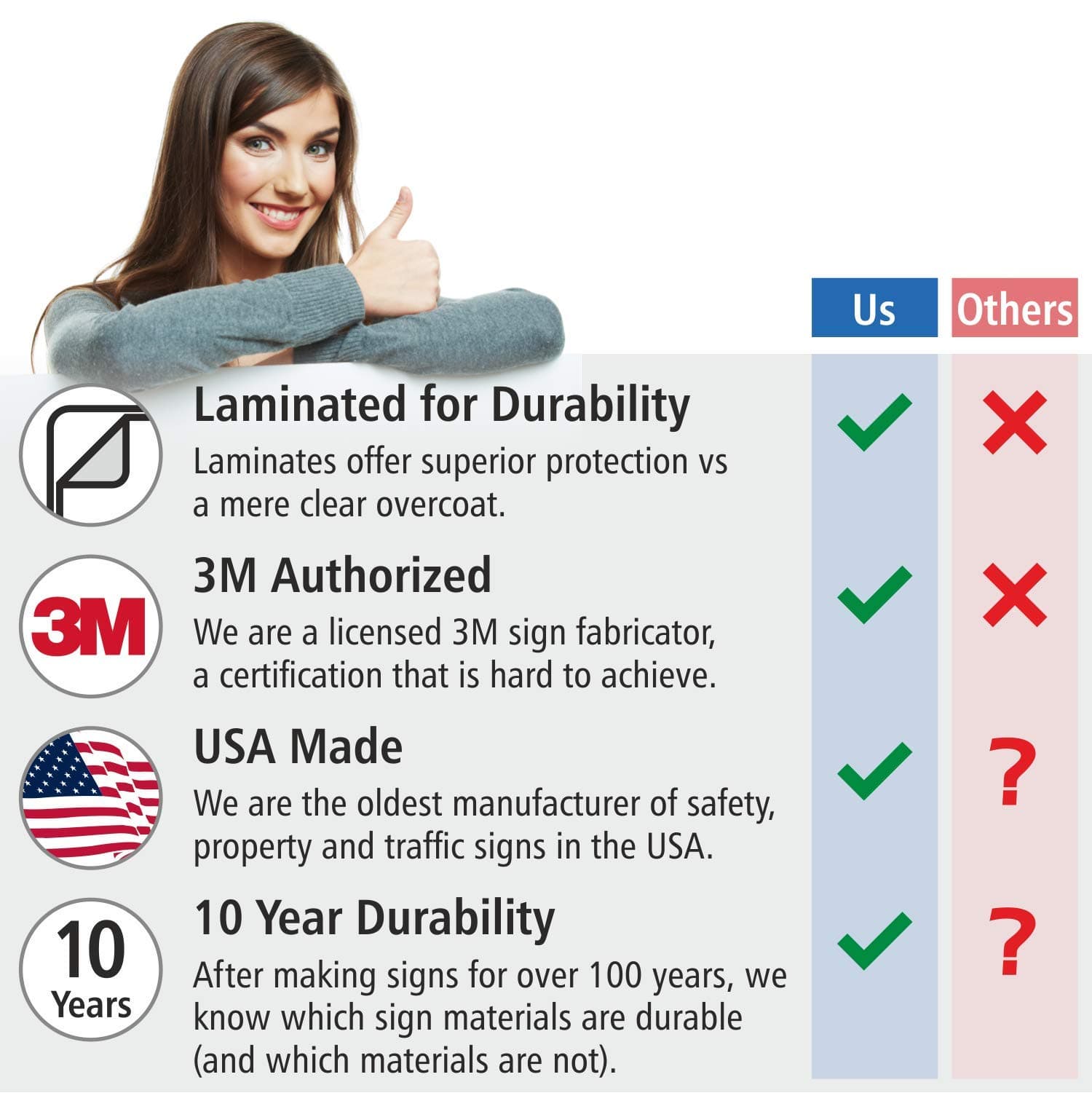 "If You Can Read This, You're In Range" Shooting Range Sign By SmartSign | 12" x - Thumbnail 5