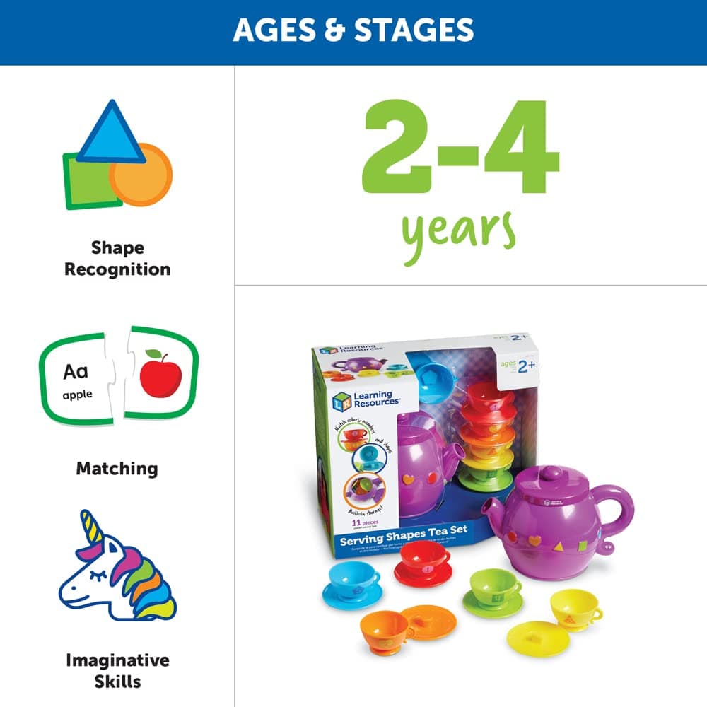 Learning Resources Serving Shapes Tea Set - 11 Pieces, Ages 2+, Pretend Play Foo - Thumbnail 5