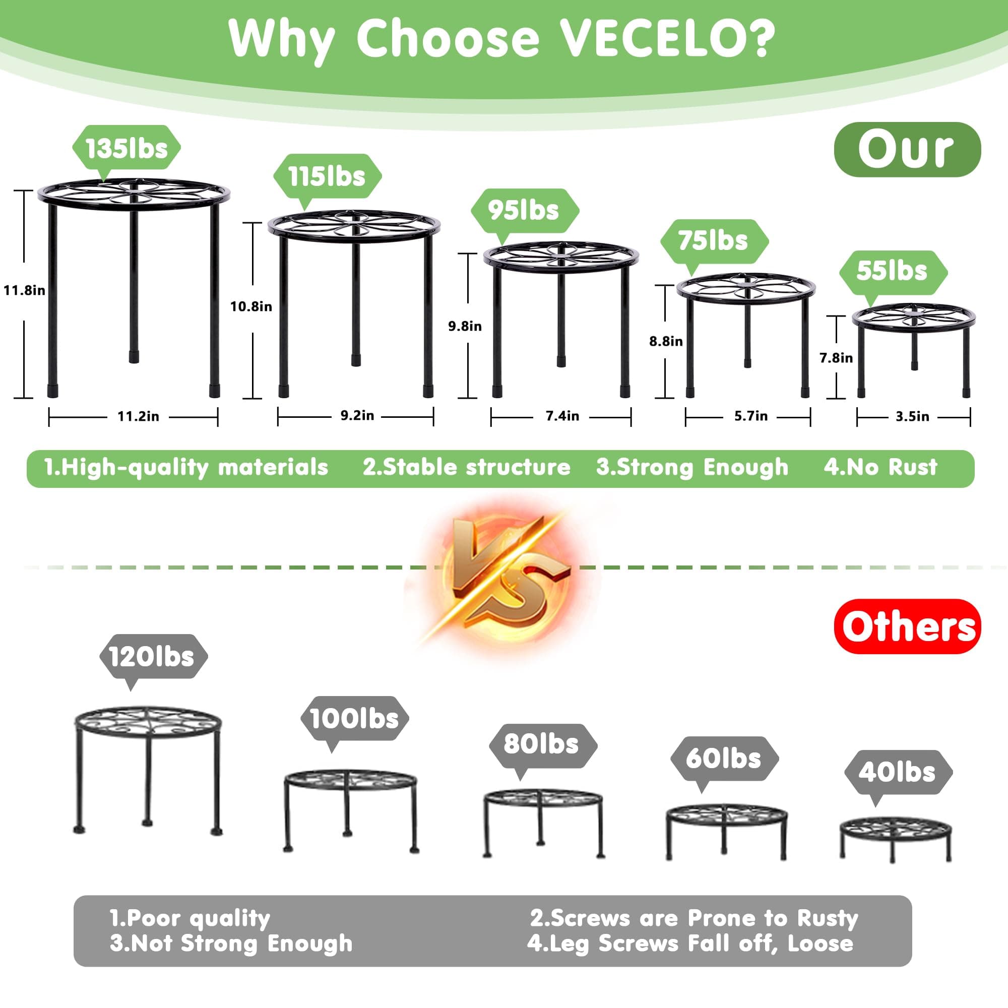 VECELO Metal Plant Stands Set of 5, Multiple Heavy Duty Flower Pot Stand, Round - Thumbnail 3