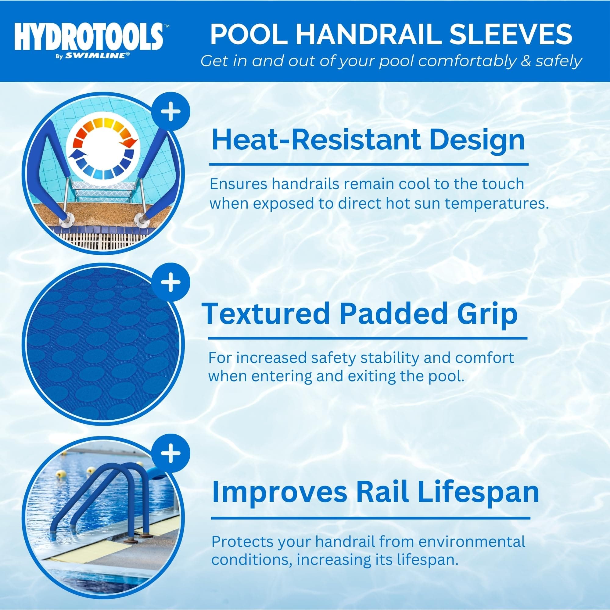 SWIMLINE HYDROTOOLS Neoprene Pool Handrail Cover – Padded Zipper Sleeve for Ingr - Thumbnail 2