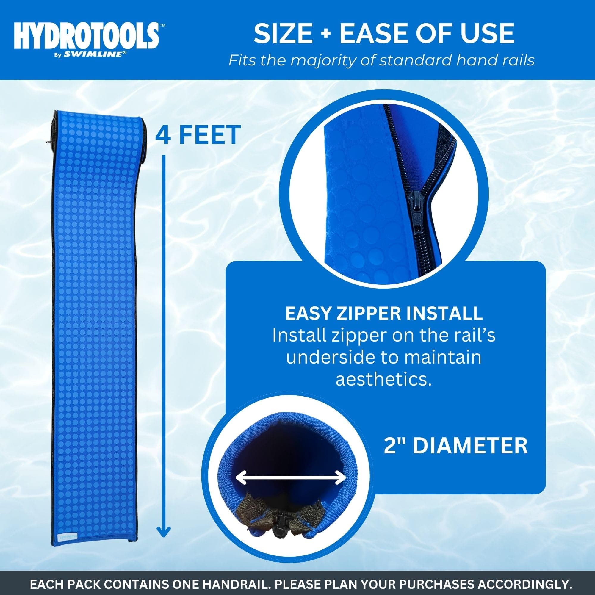 SWIMLINE HYDROTOOLS Neoprene Pool Handrail Cover – Padded Zipper Sleeve for Ingr - Thumbnail 3