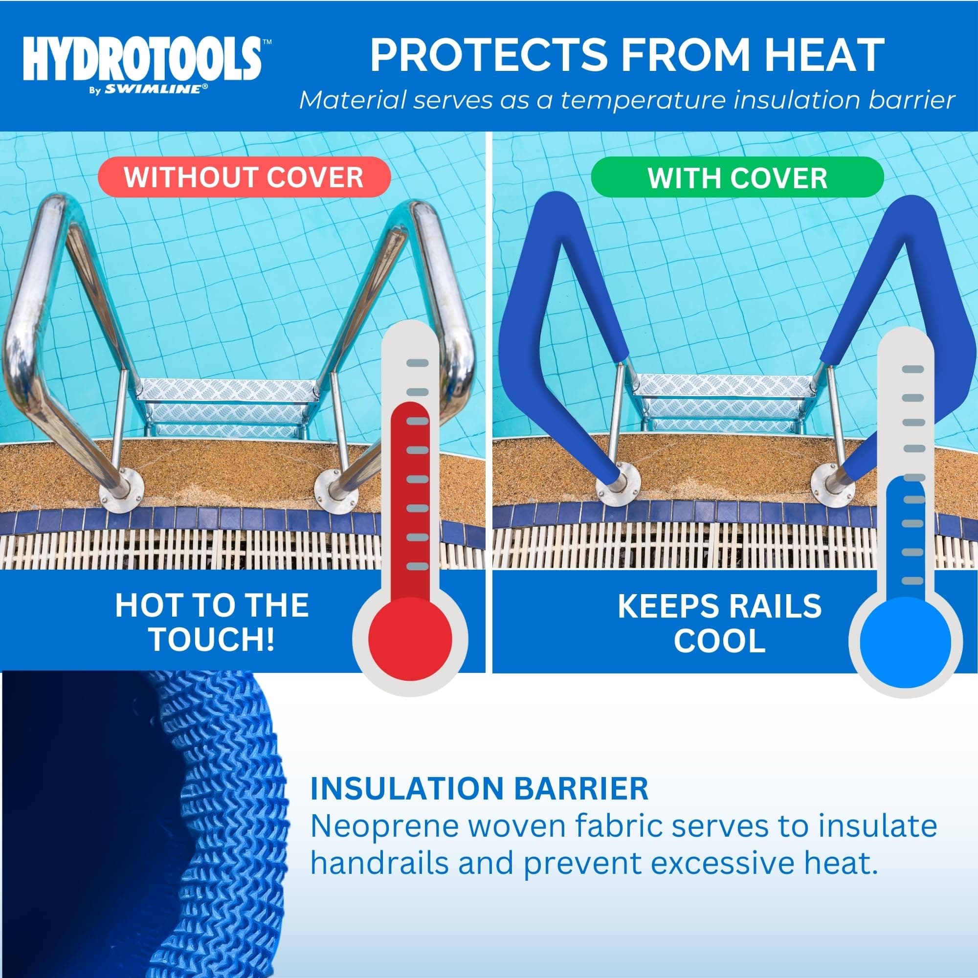 SWIMLINE HYDROTOOLS Neoprene Pool Handrail Cover – Padded Zipper Sleeve for Ingr - Thumbnail 4