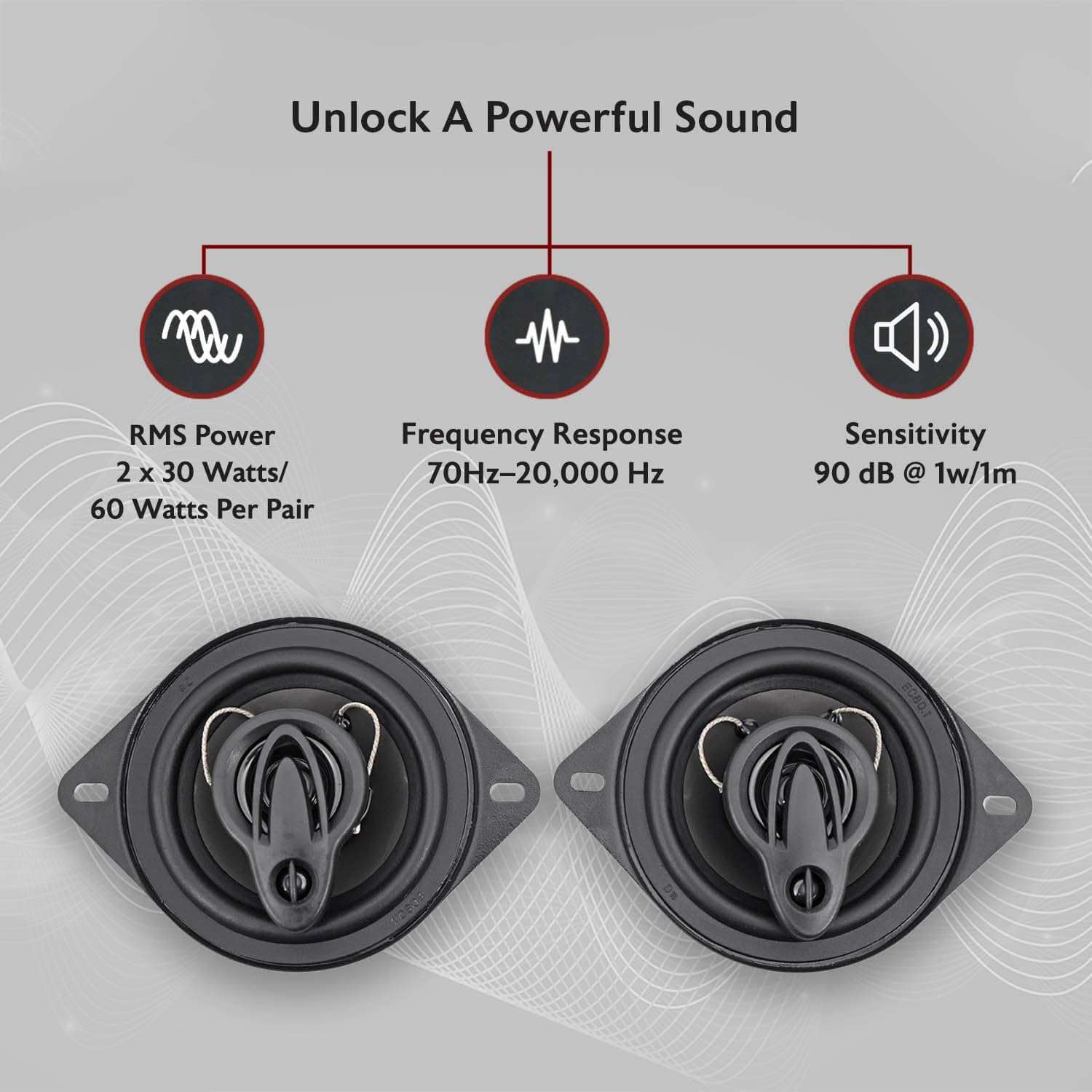 Rockville RV35.3A 3.5" 3-Way Car Speakers, 200W, Rich Bass, CEA Rated, Polypropy - Thumbnail 2